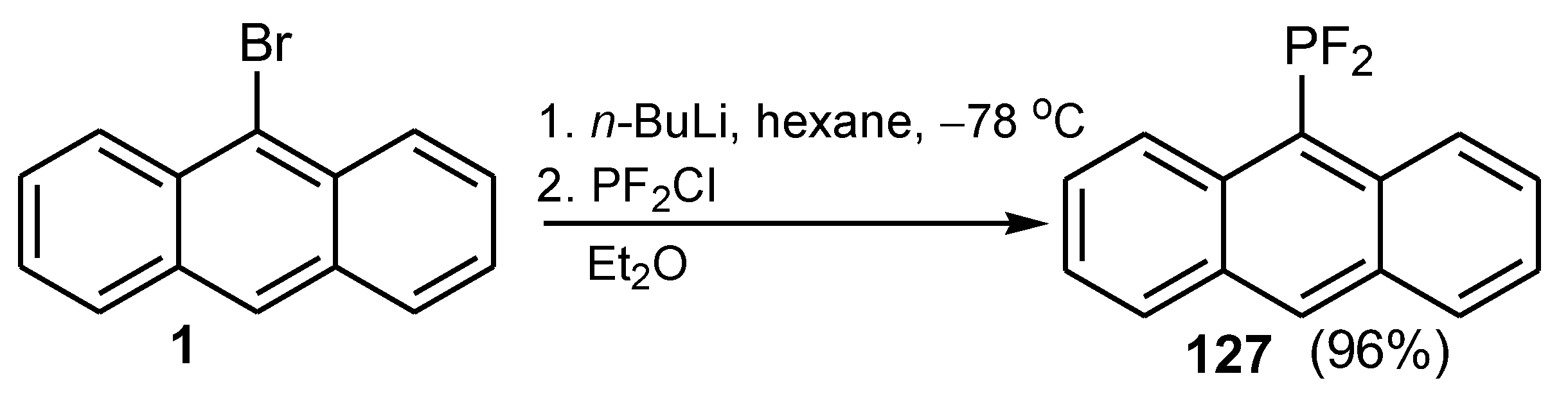 Molecules 27 06611 sch057
