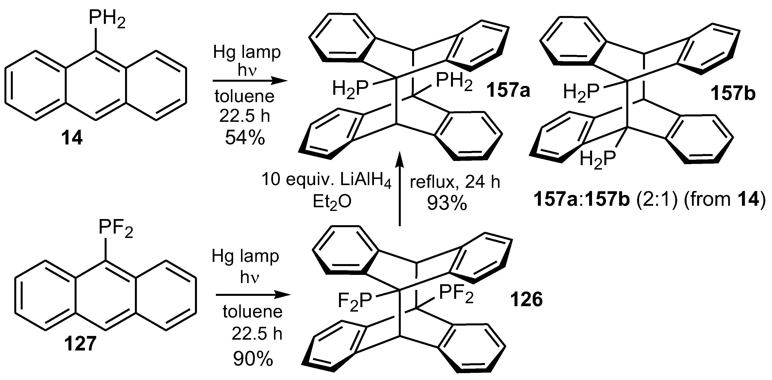 Molecules 27 06611 sch058