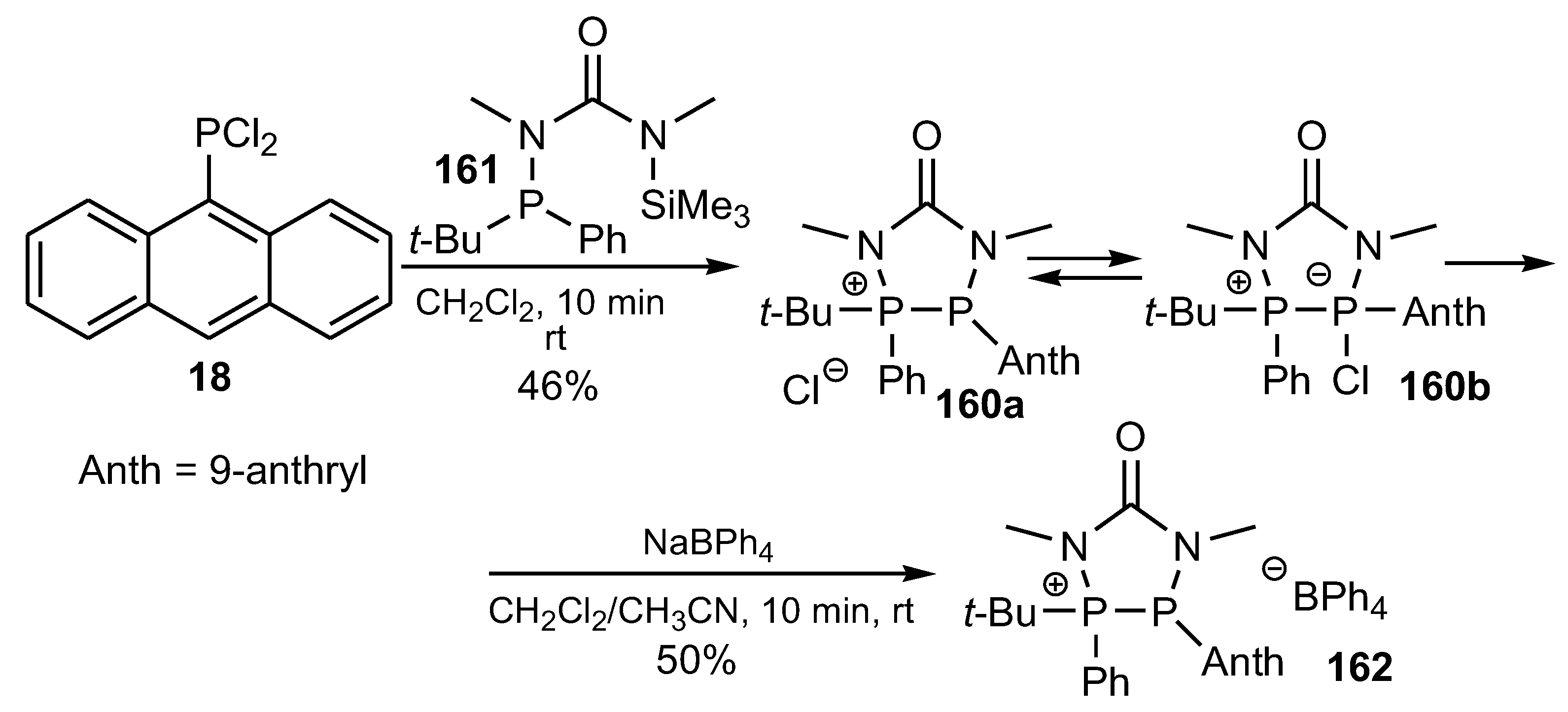 Molecules 27 06611 sch060