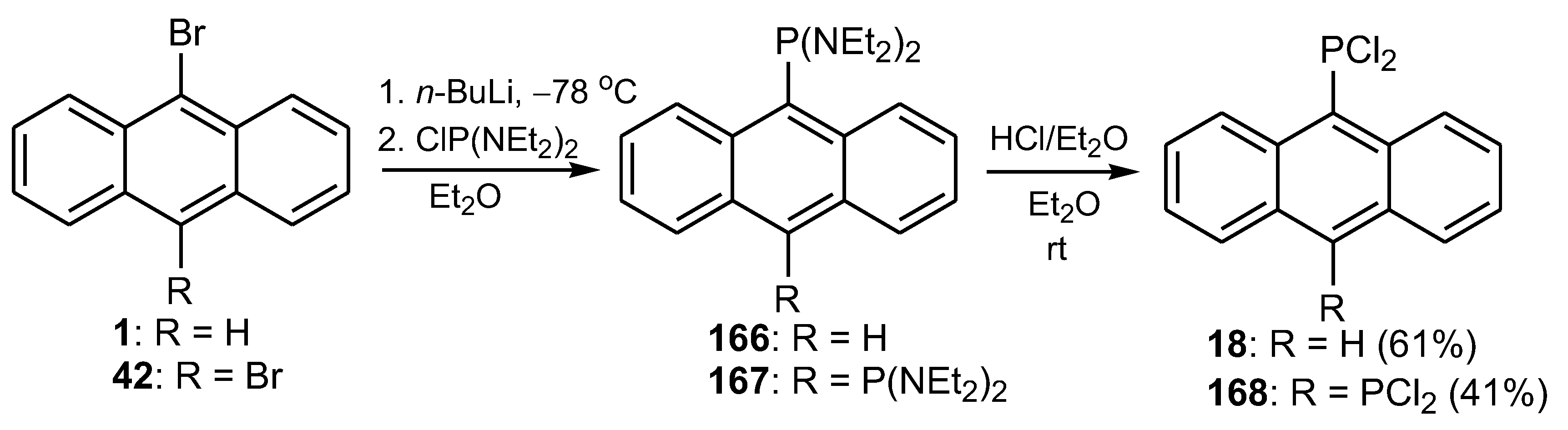 Molecules 27 06611 sch062