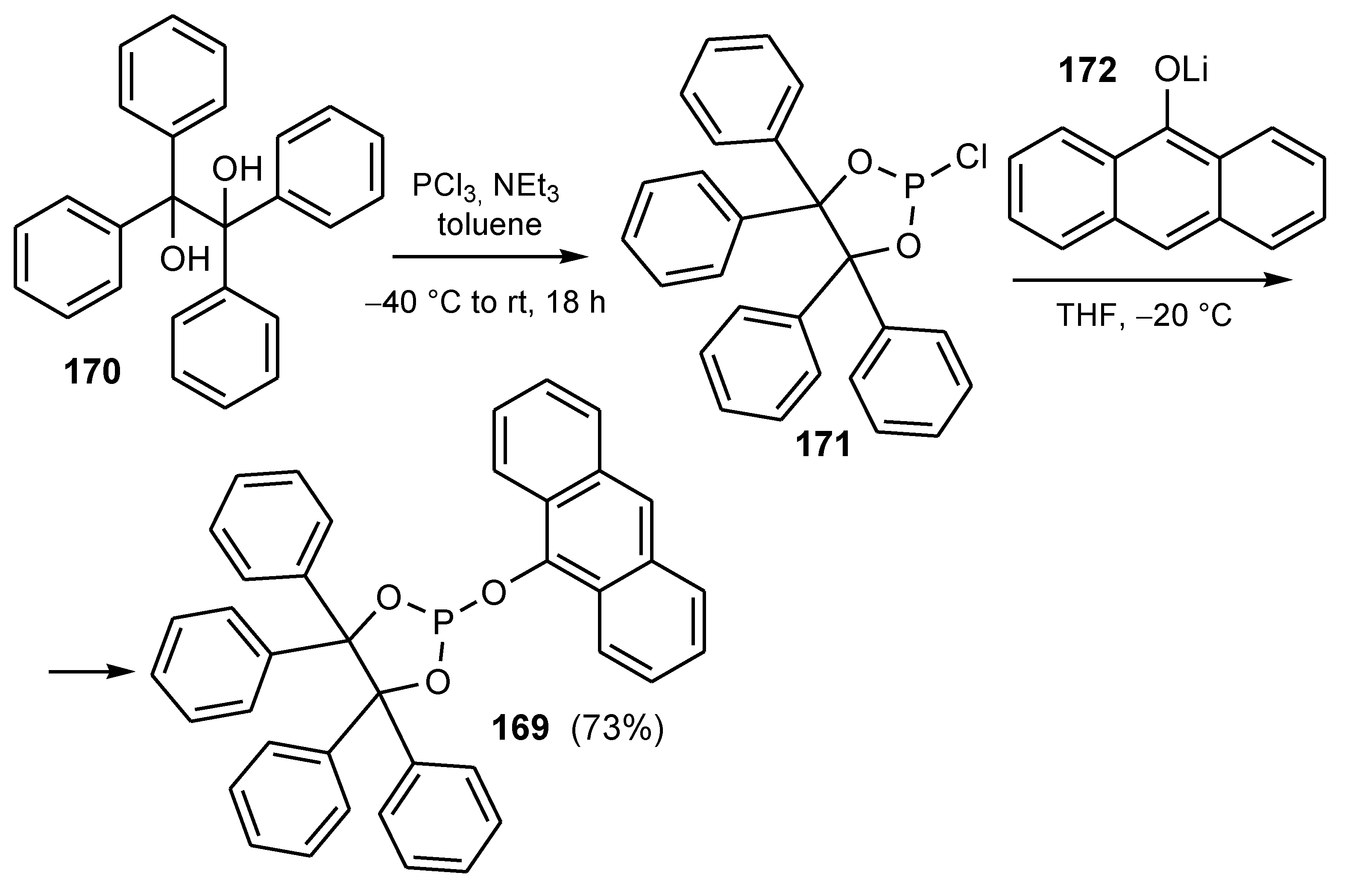 Molecules 27 06611 sch063