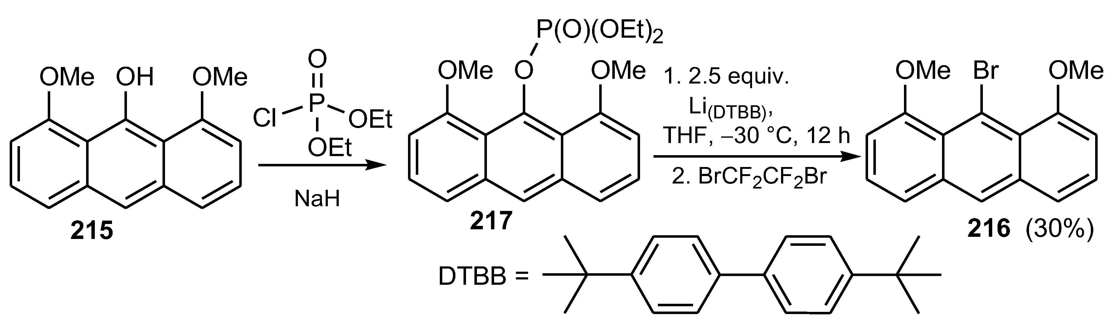 Molecules 27 06611 sch082