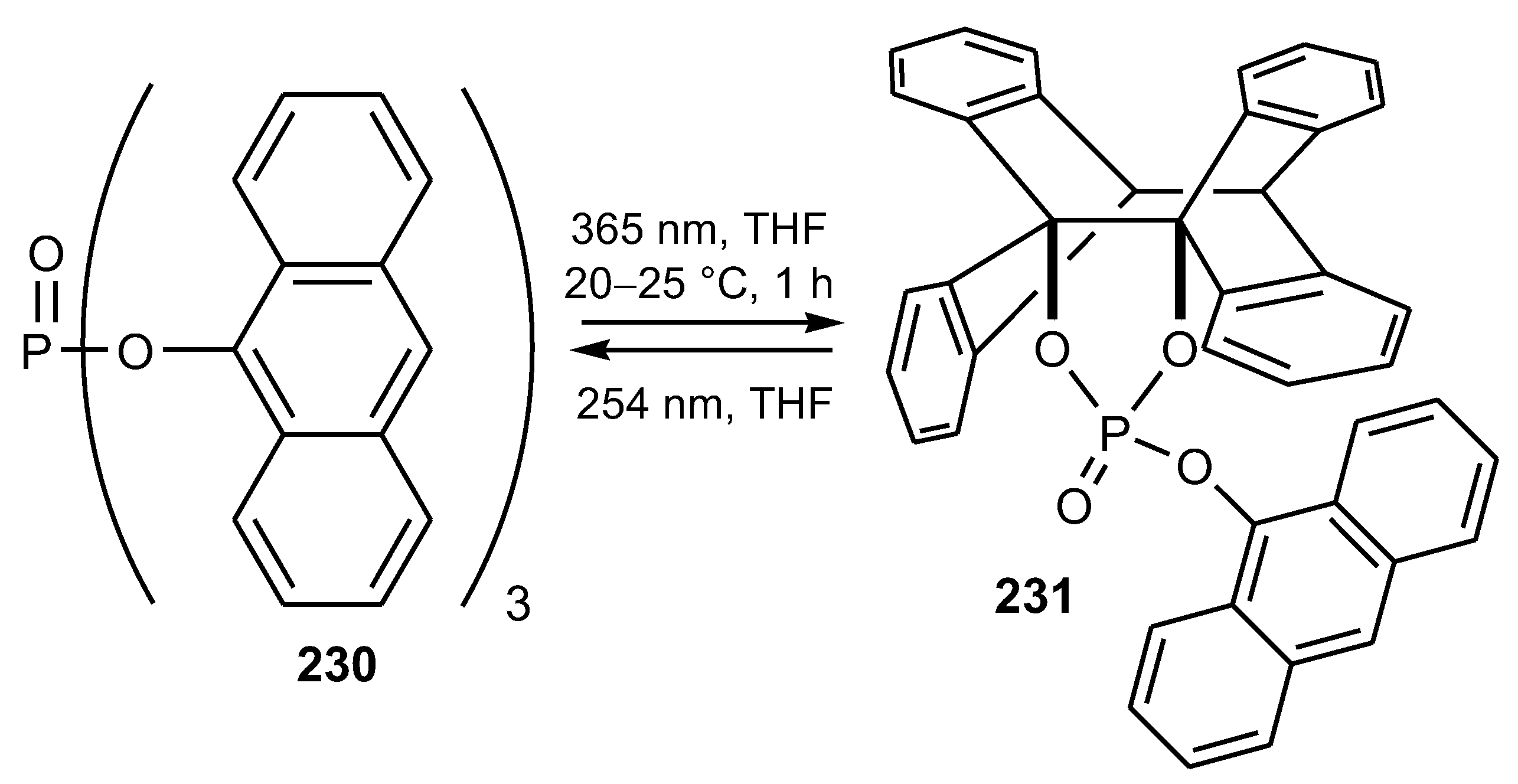 Molecules 27 06611 sch087