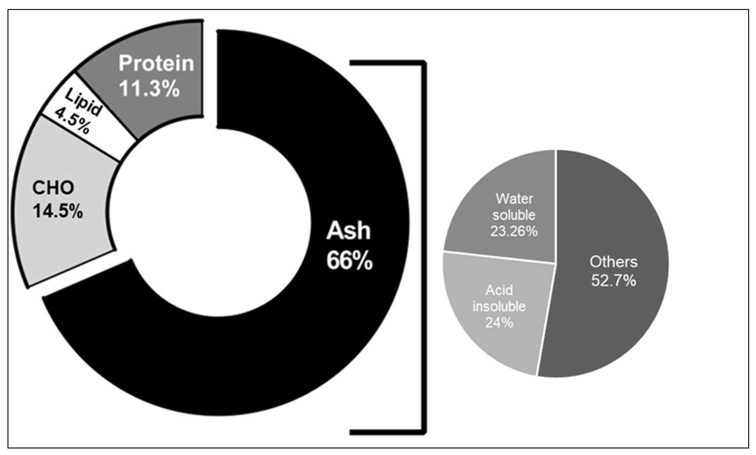 Molecules 27 06617 g001