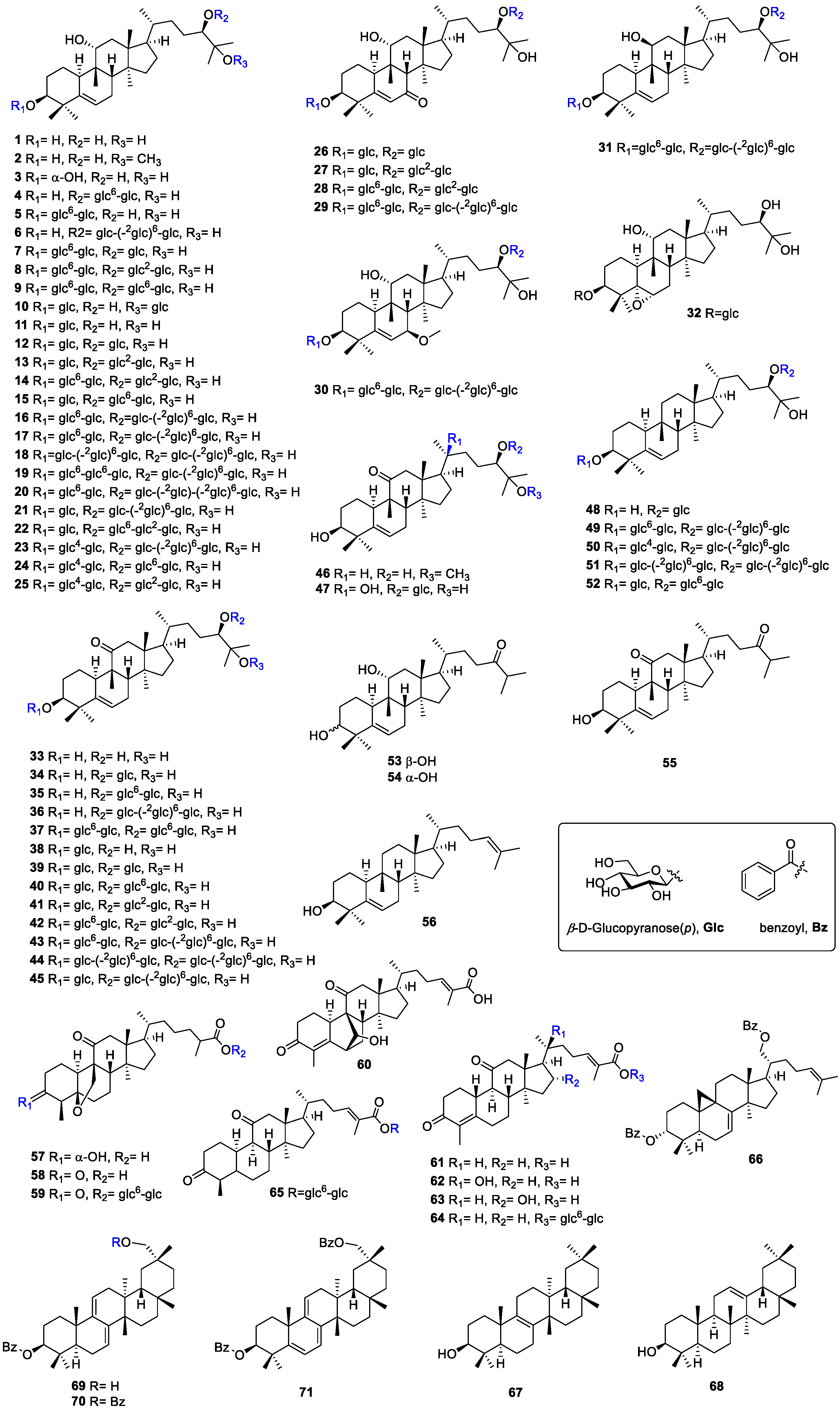 Molecules 27 06618 g004