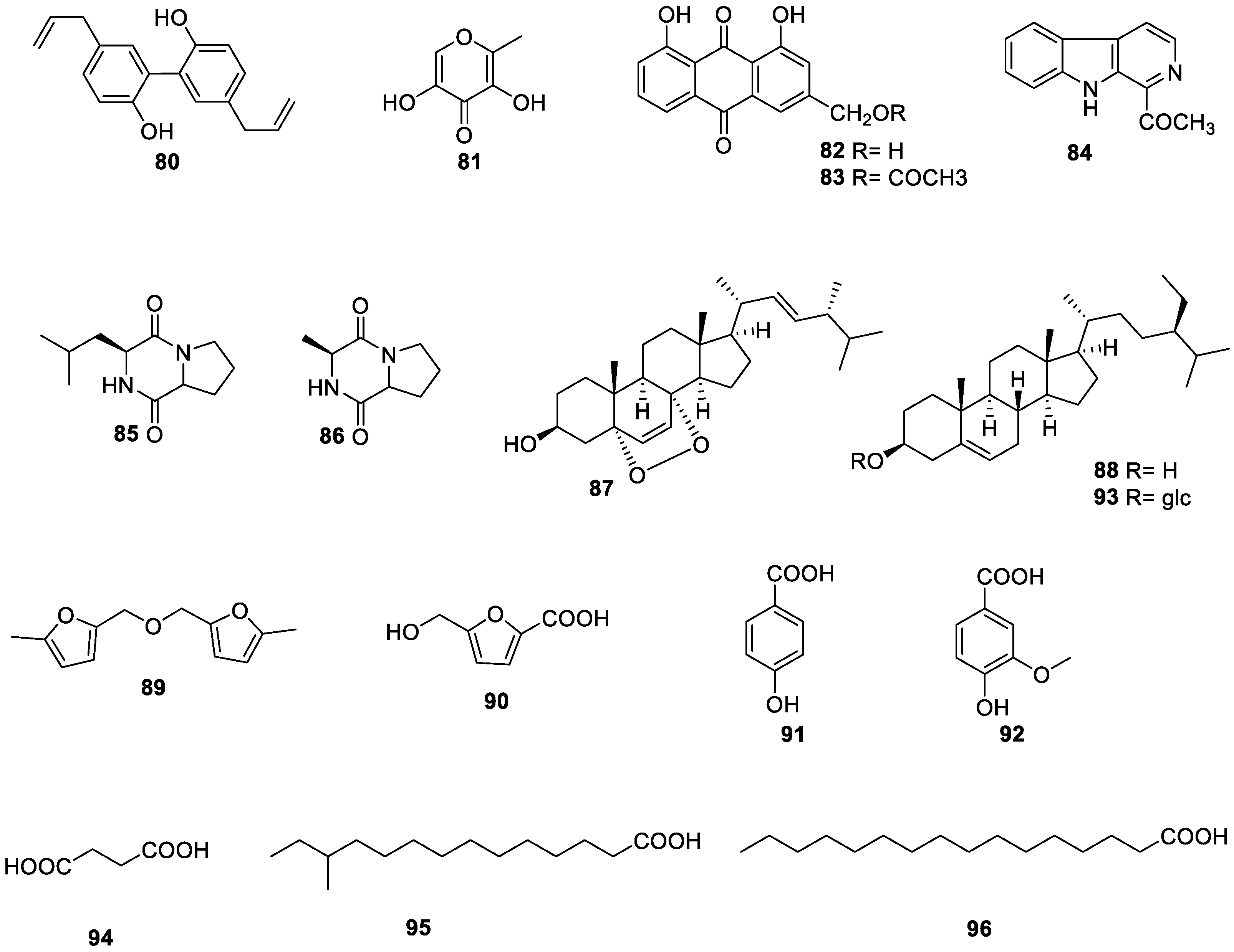 Molecules 27 06618 g006