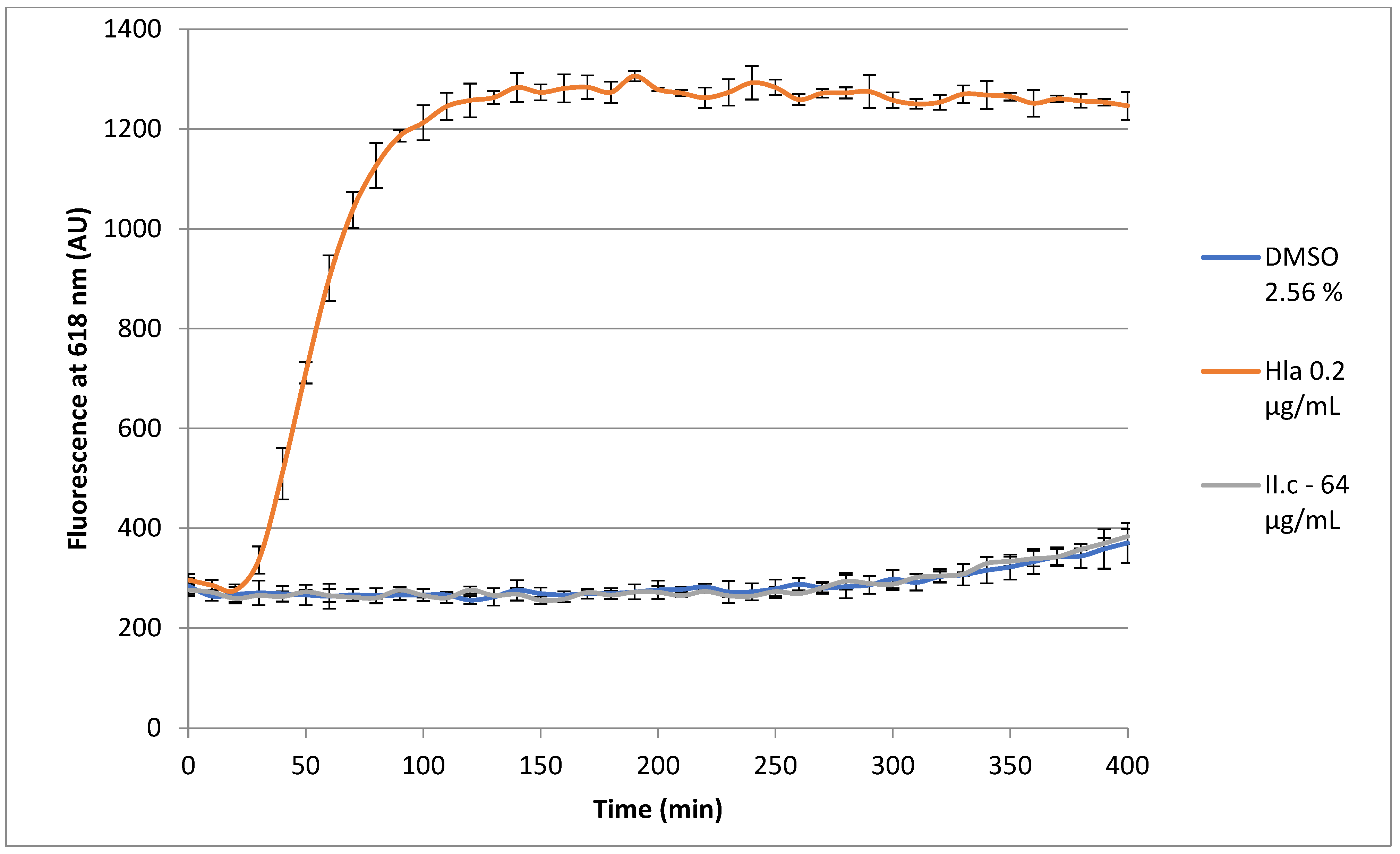 Molecules 27 06619 g005