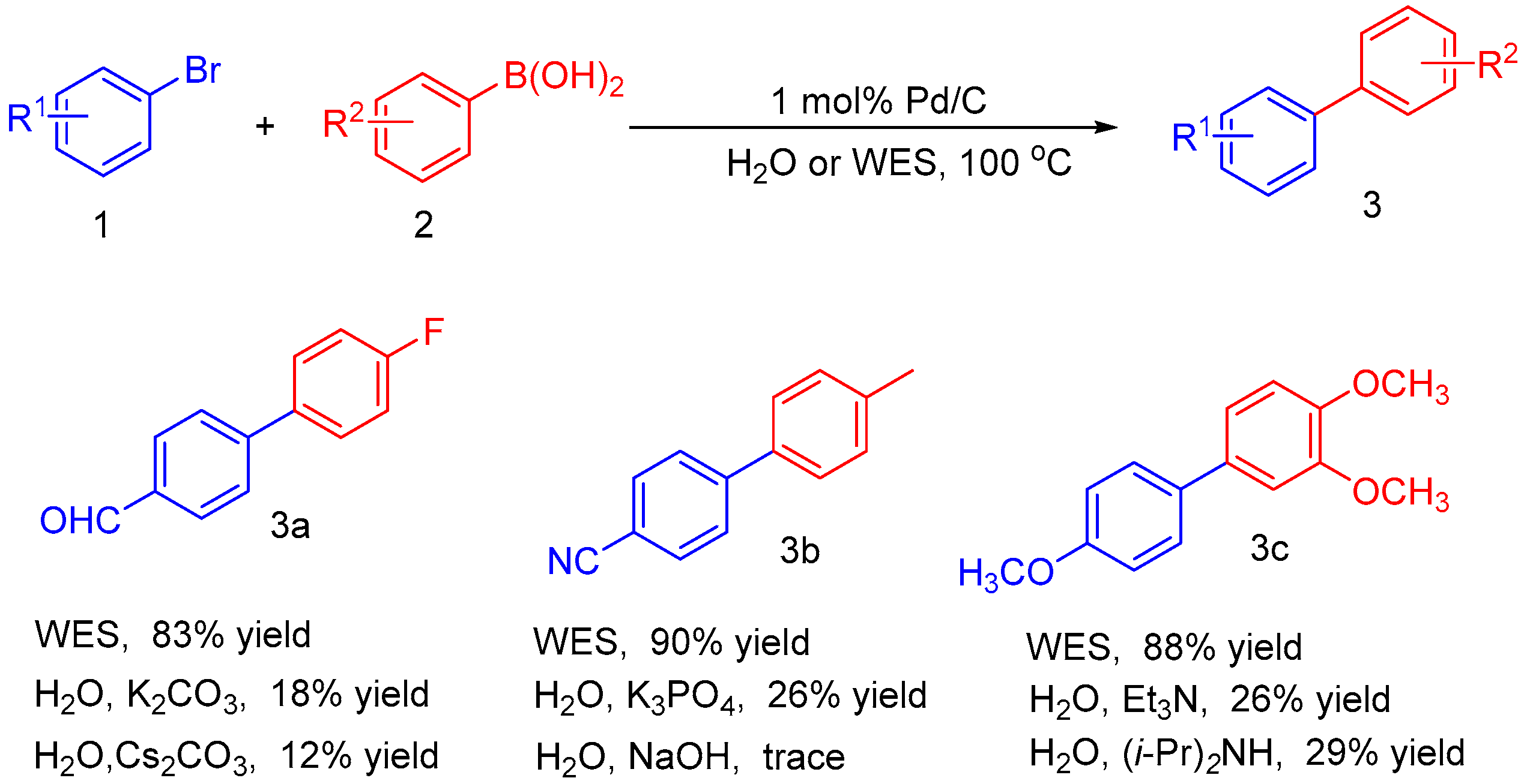 Molecules 27 06623 sch001