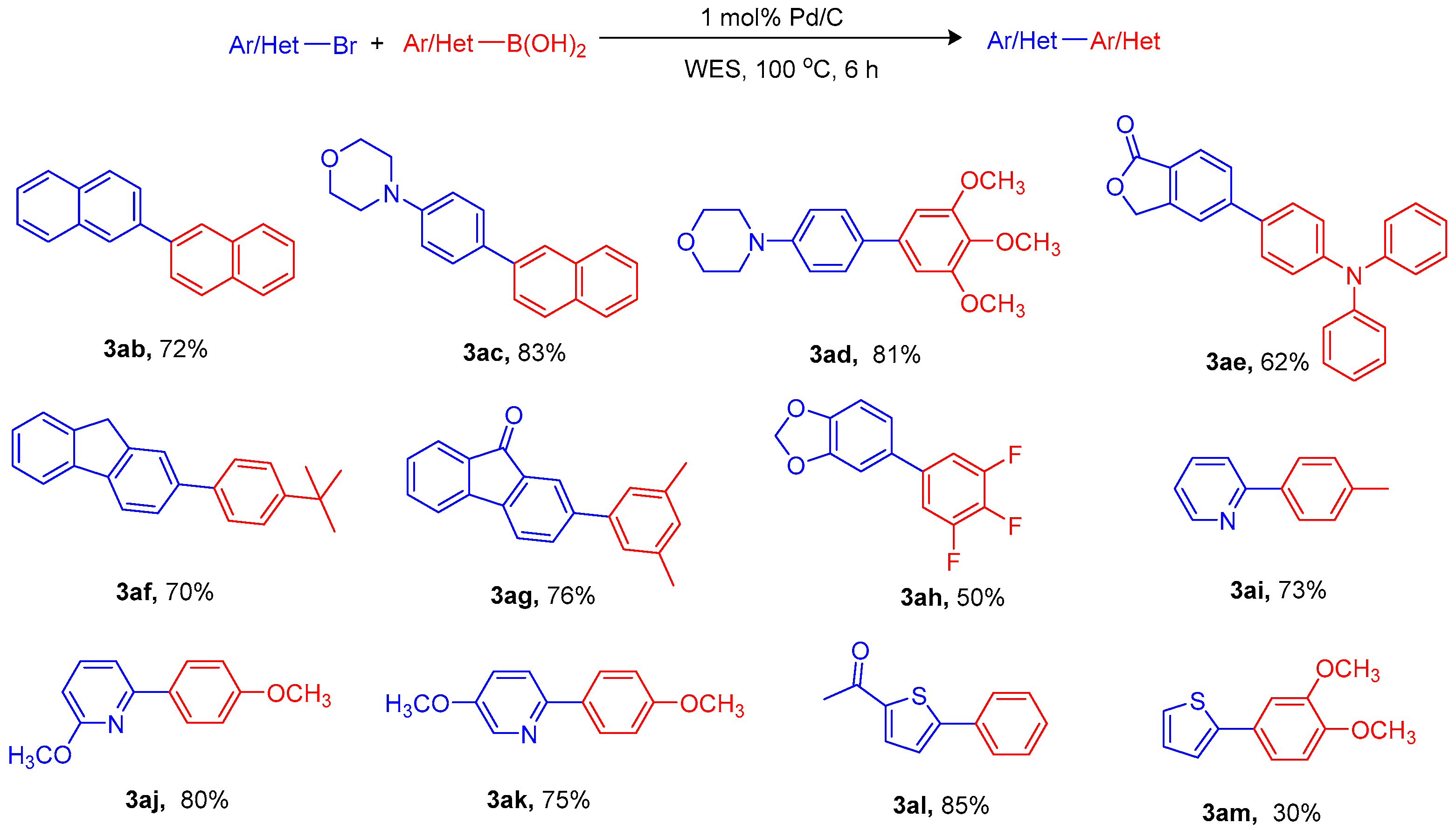 Molecules 27 06623 sch002