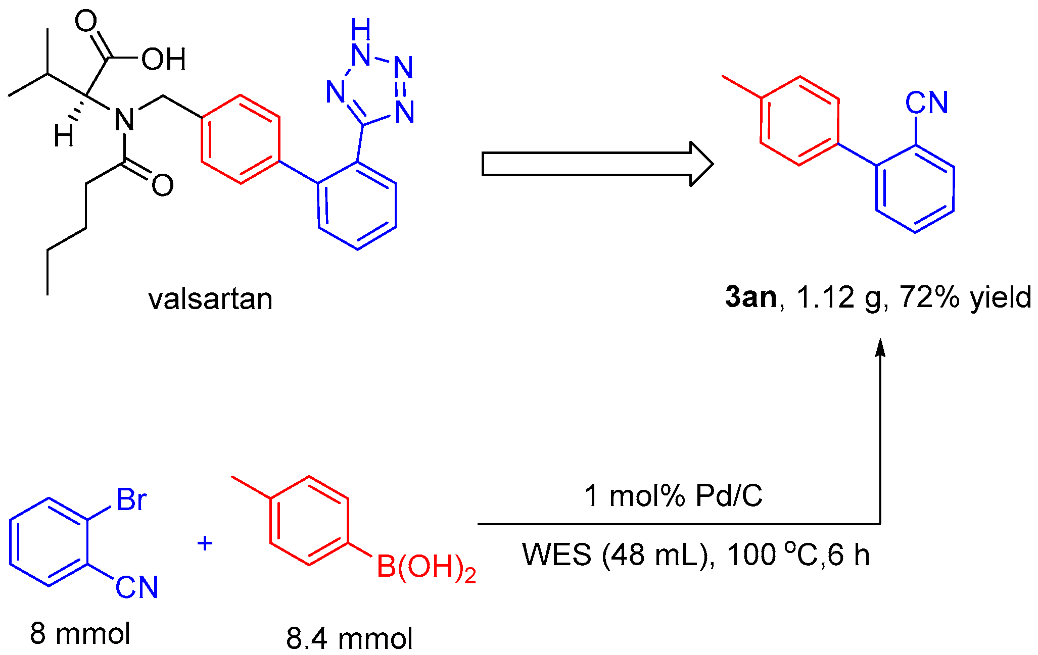 Molecules 27 06623 sch003