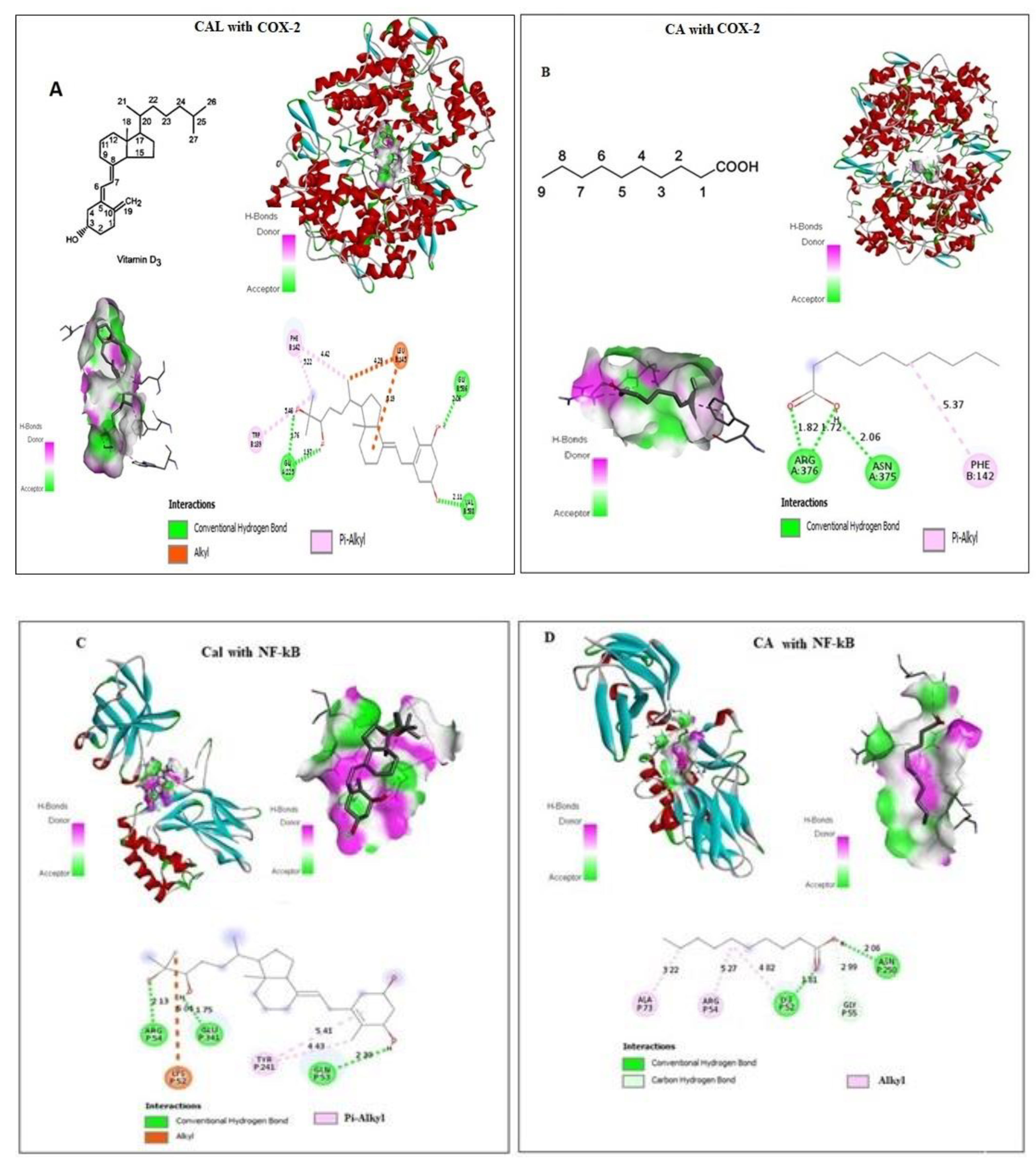Molecules 27 06624 g001
