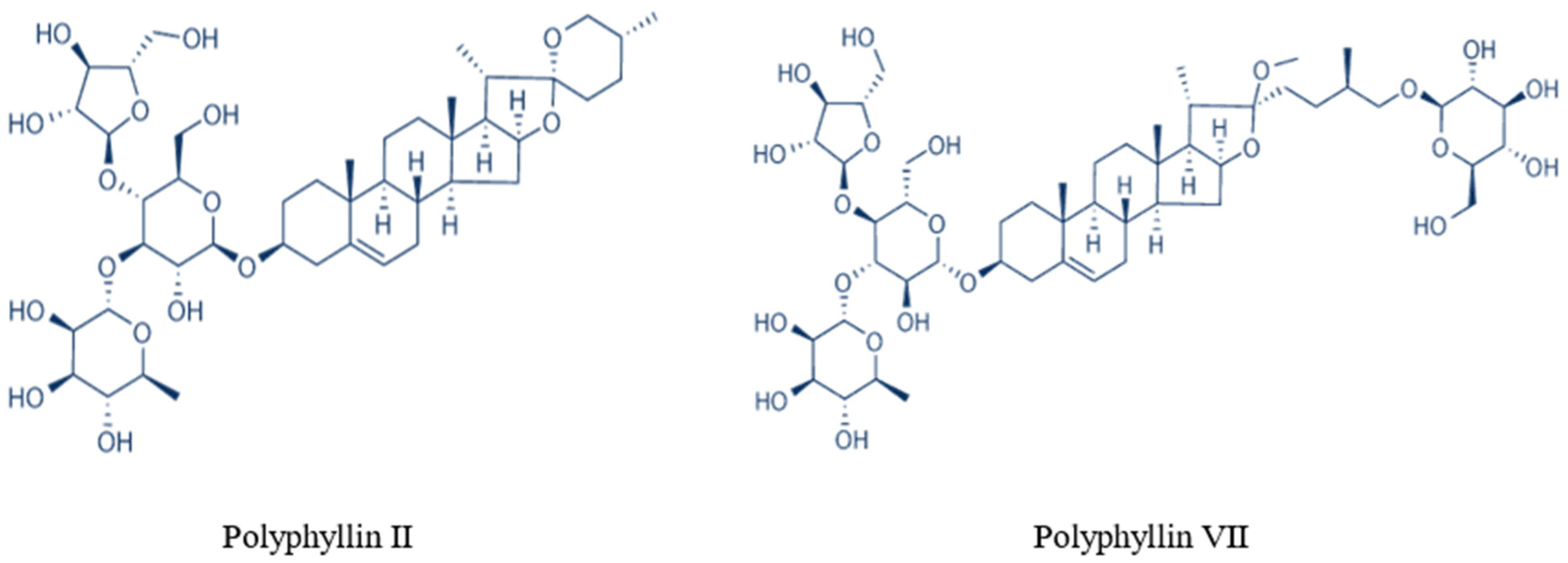Molecules 27 06626 g001