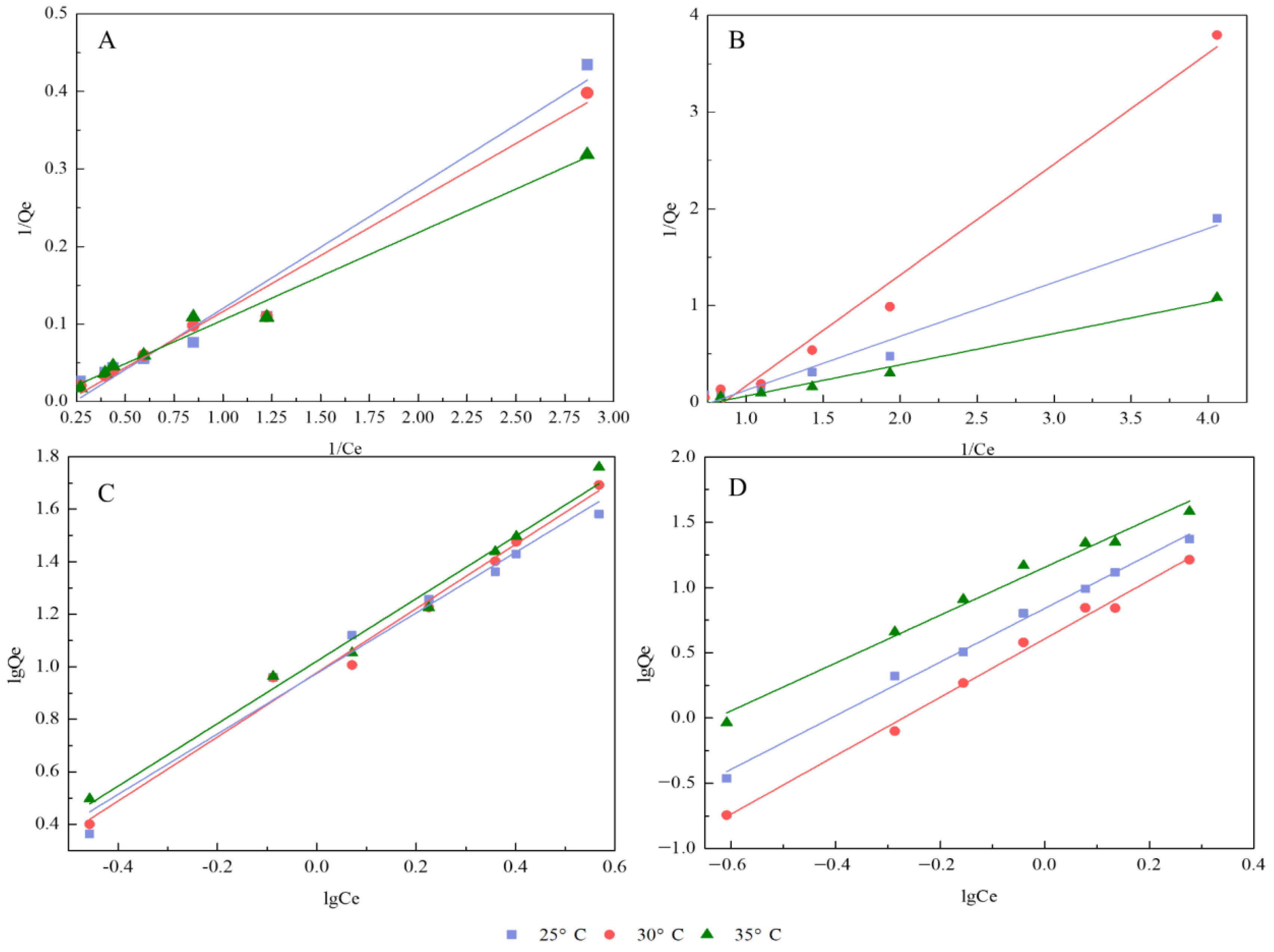 Molecules 27 06626 g007