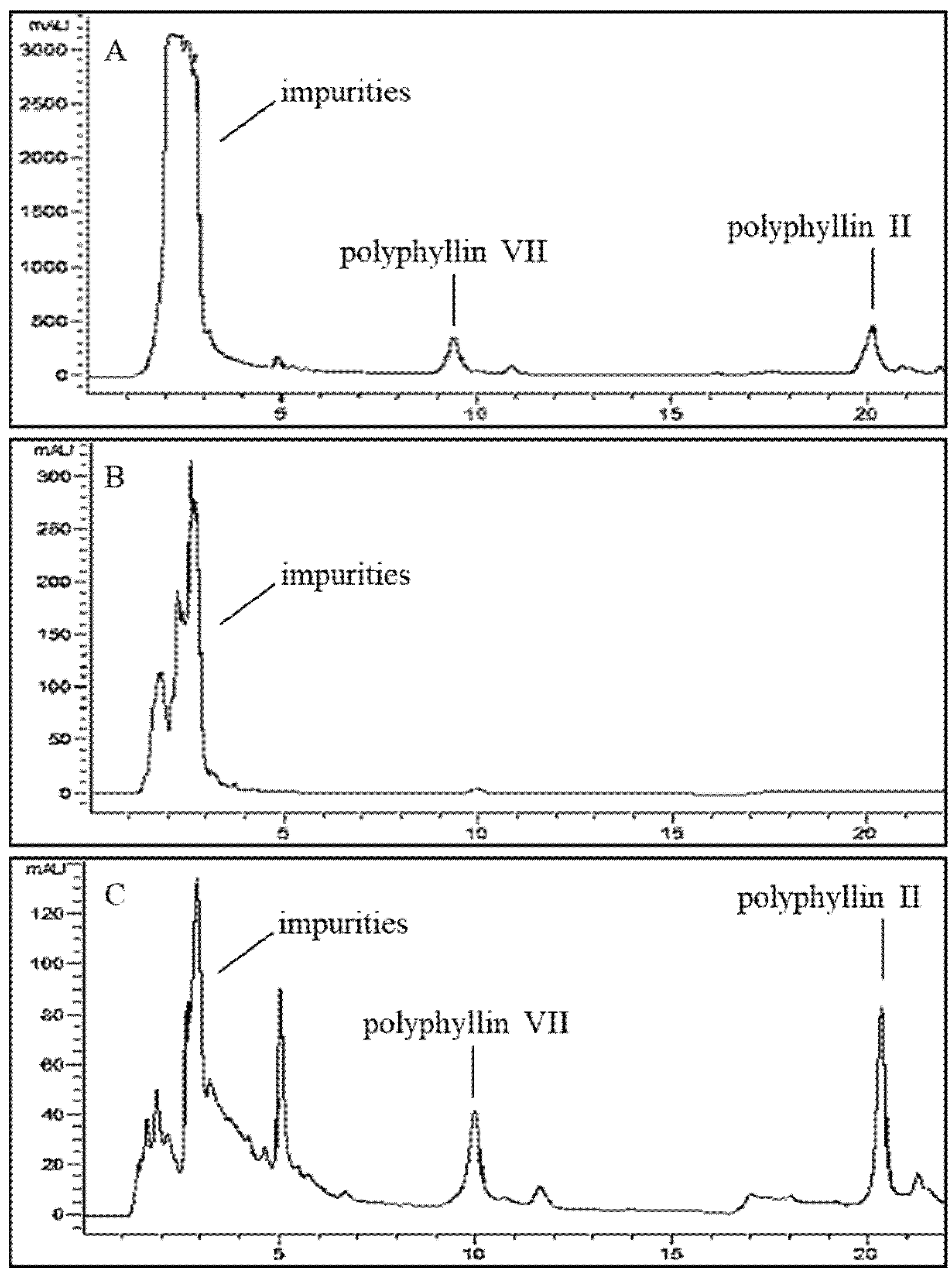 Molecules 27 06626 g011