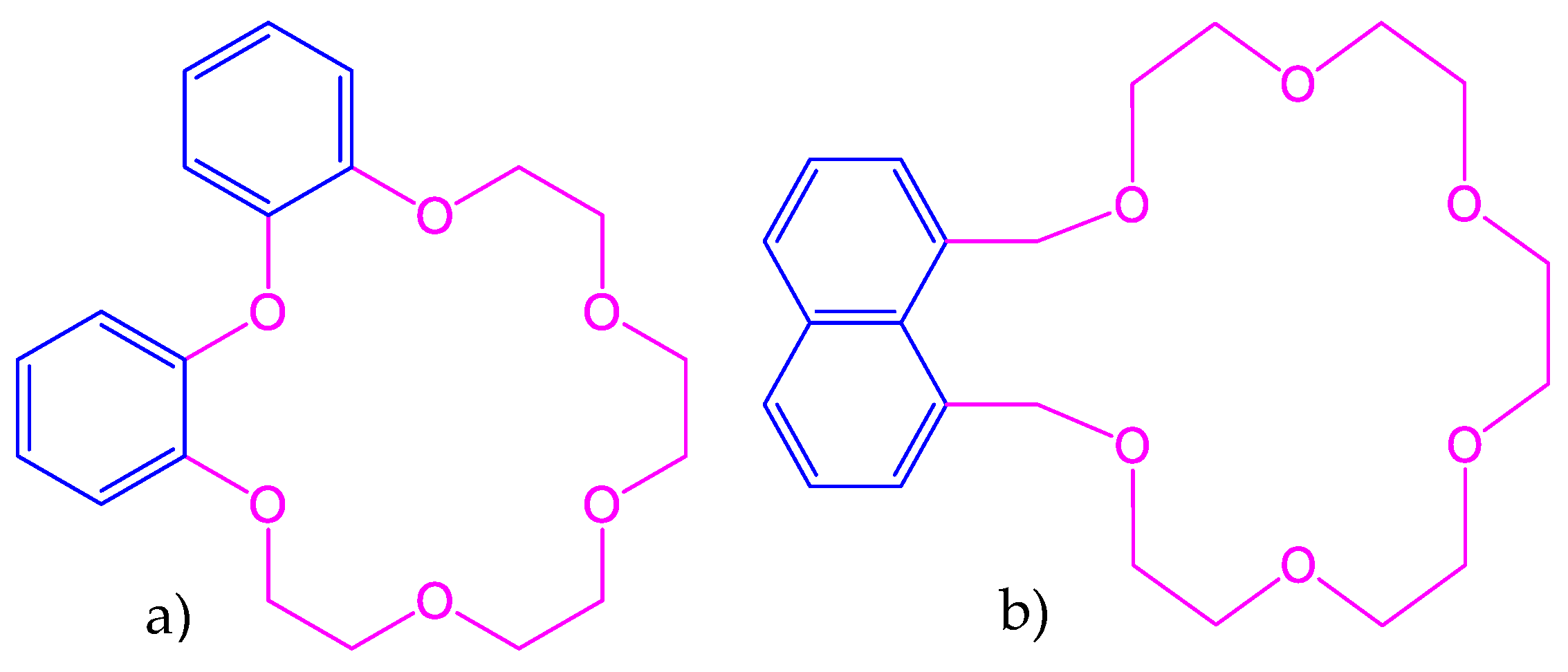 Molecules 27 06631 g011