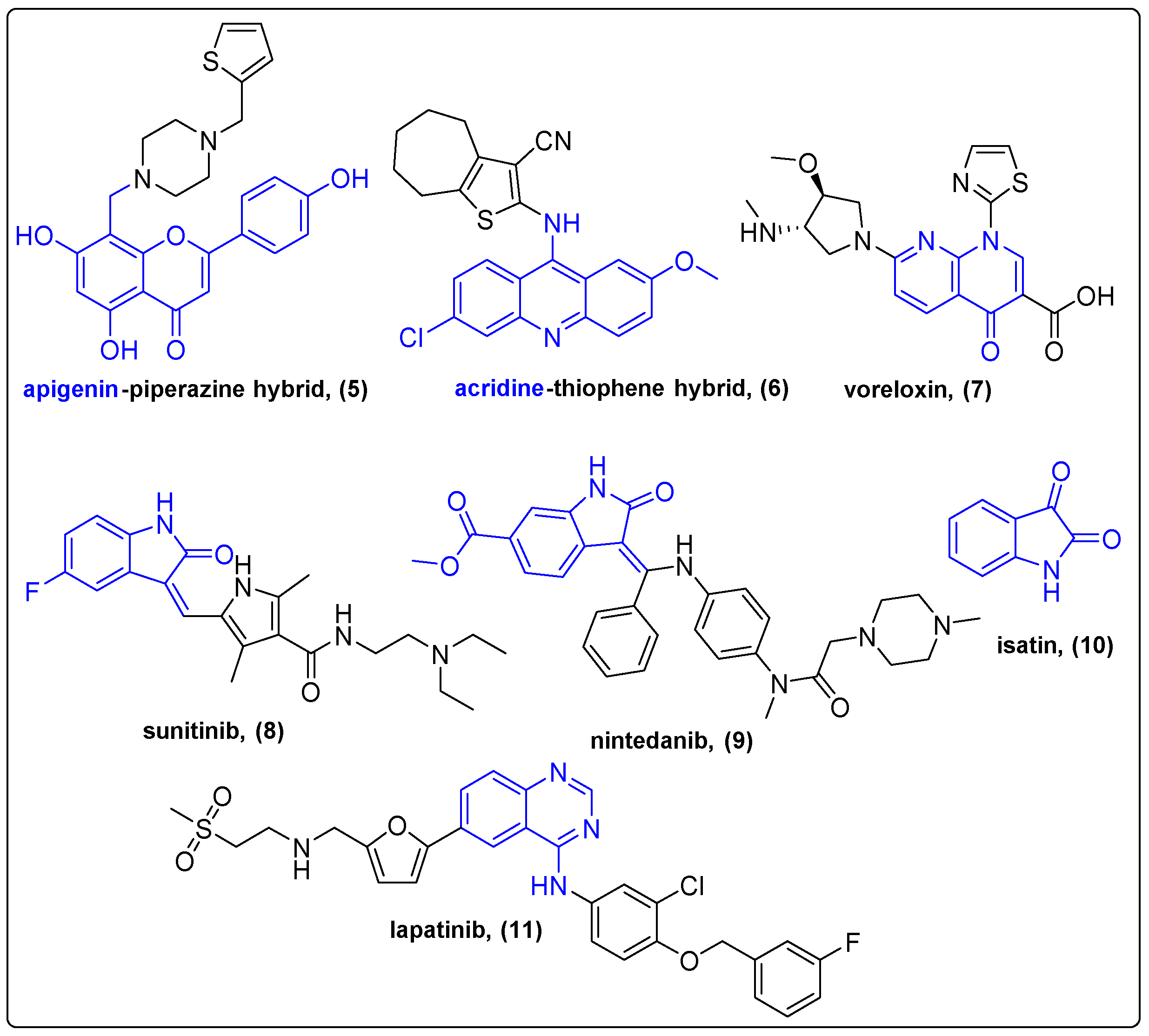 Molecules 27 06632 g003