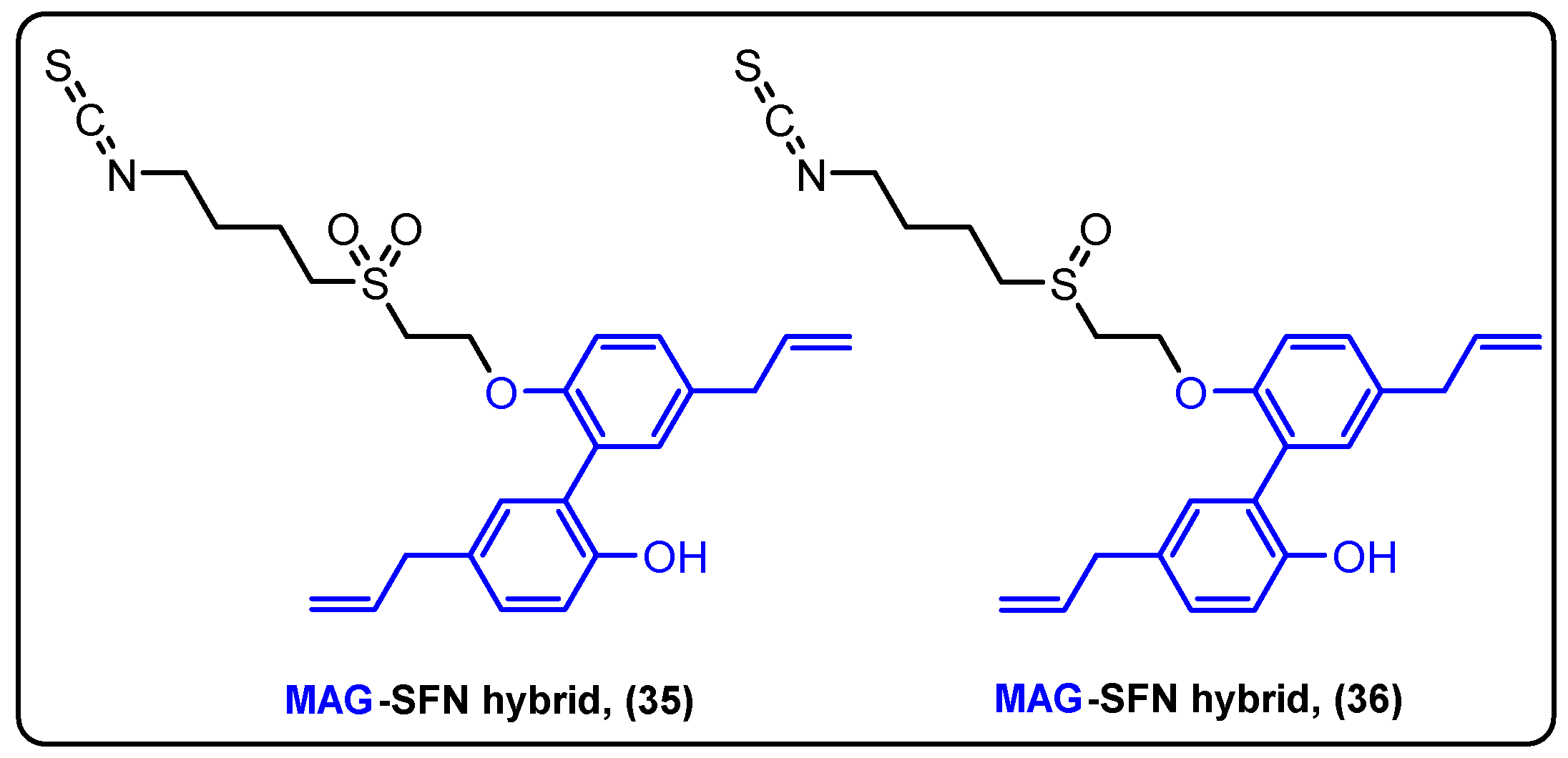 Molecules 27 06632 g011