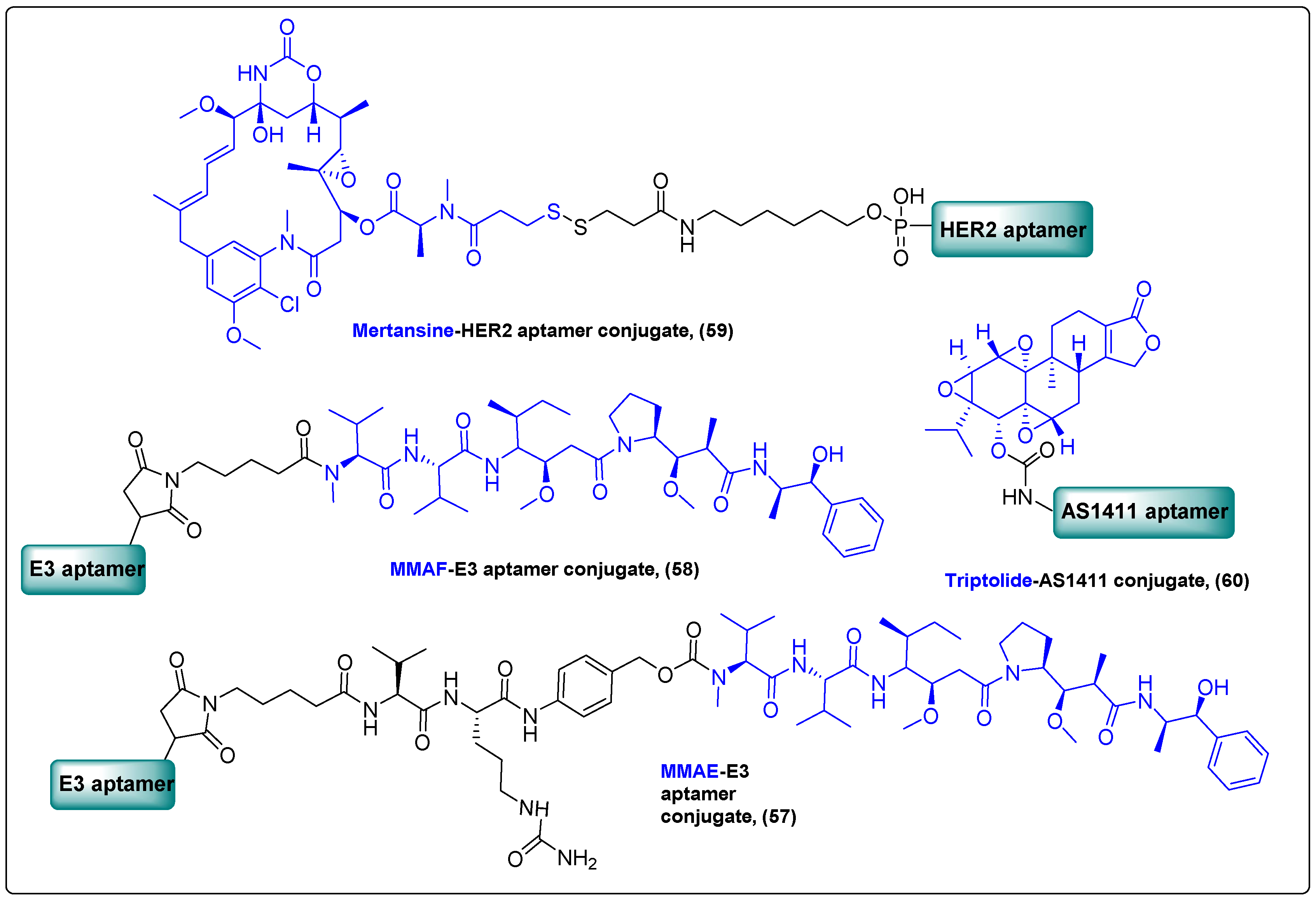 Molecules 27 06632 g019