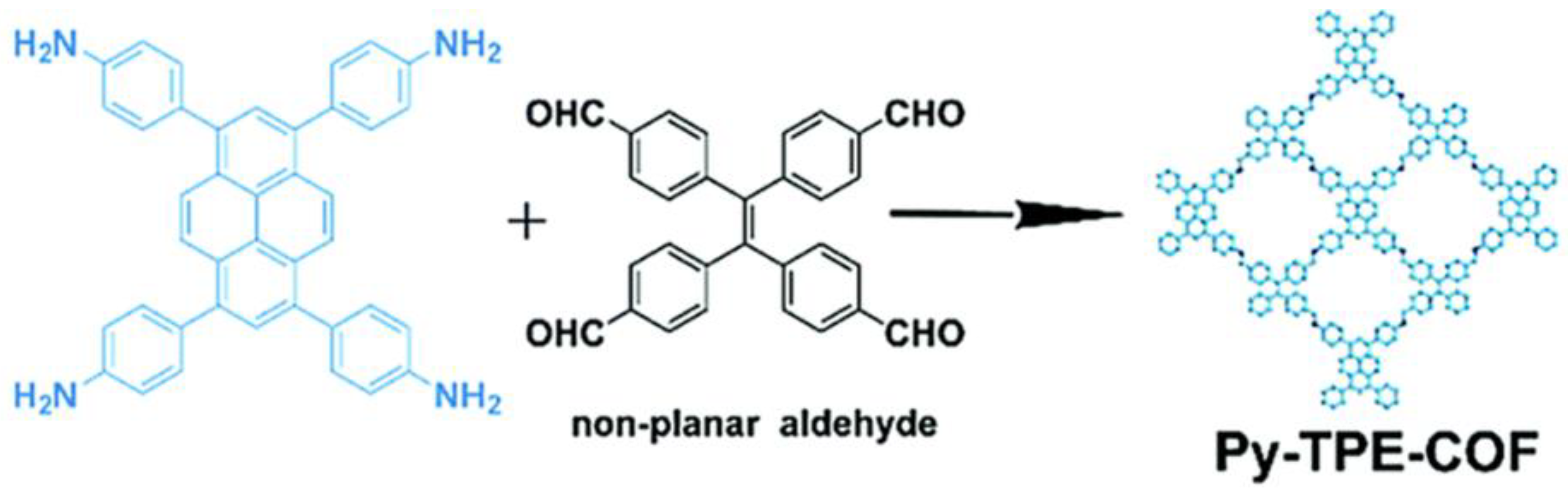 Molecules 27 06635 g002 Molecules 27 06635 g002