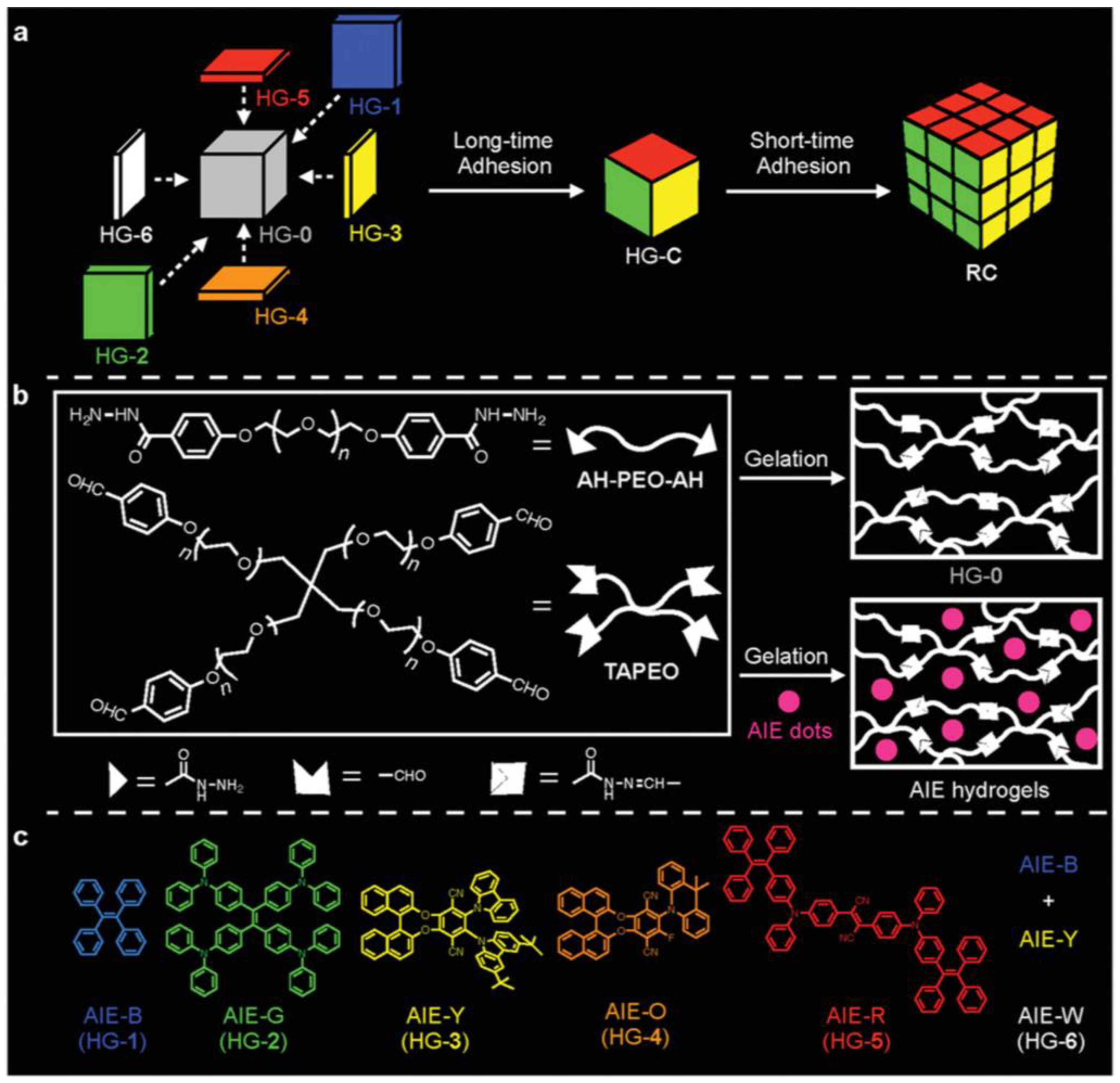 Molecules 27 06635 g003 Molecules 27 06635 g003