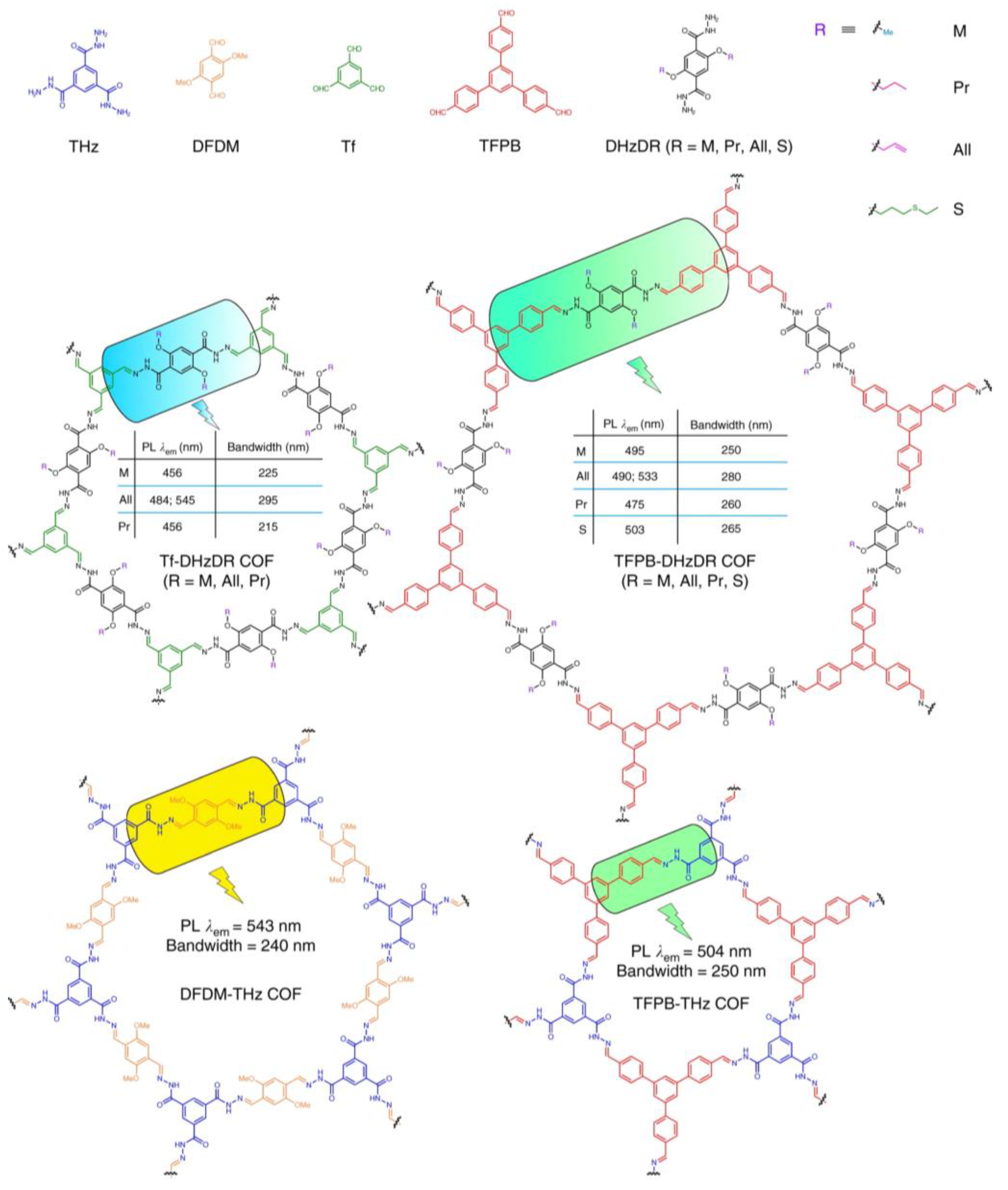 Molecules 27 06635 g004 Molecules 27 06635 g004
