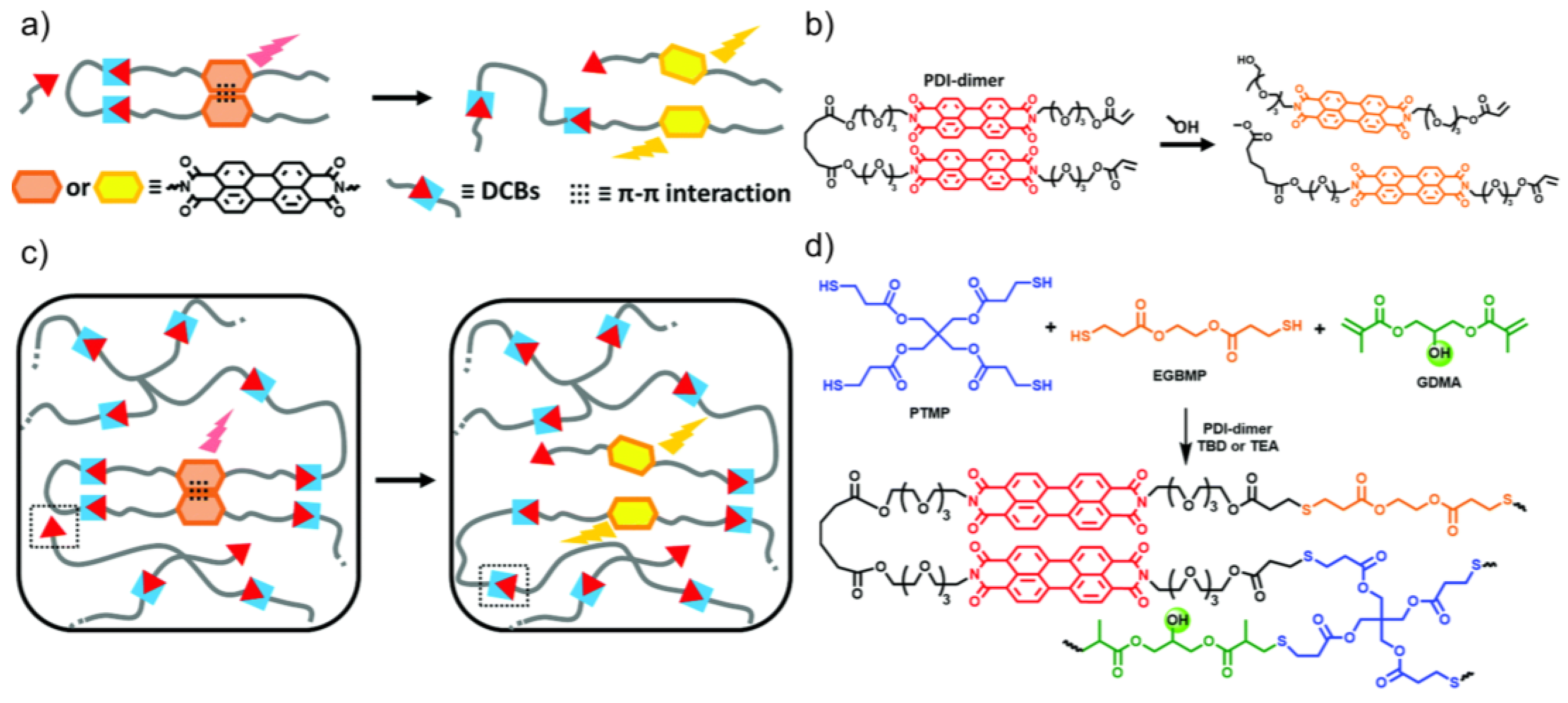 Molecules 27 06635 g007 Molecules 27 06635 g007