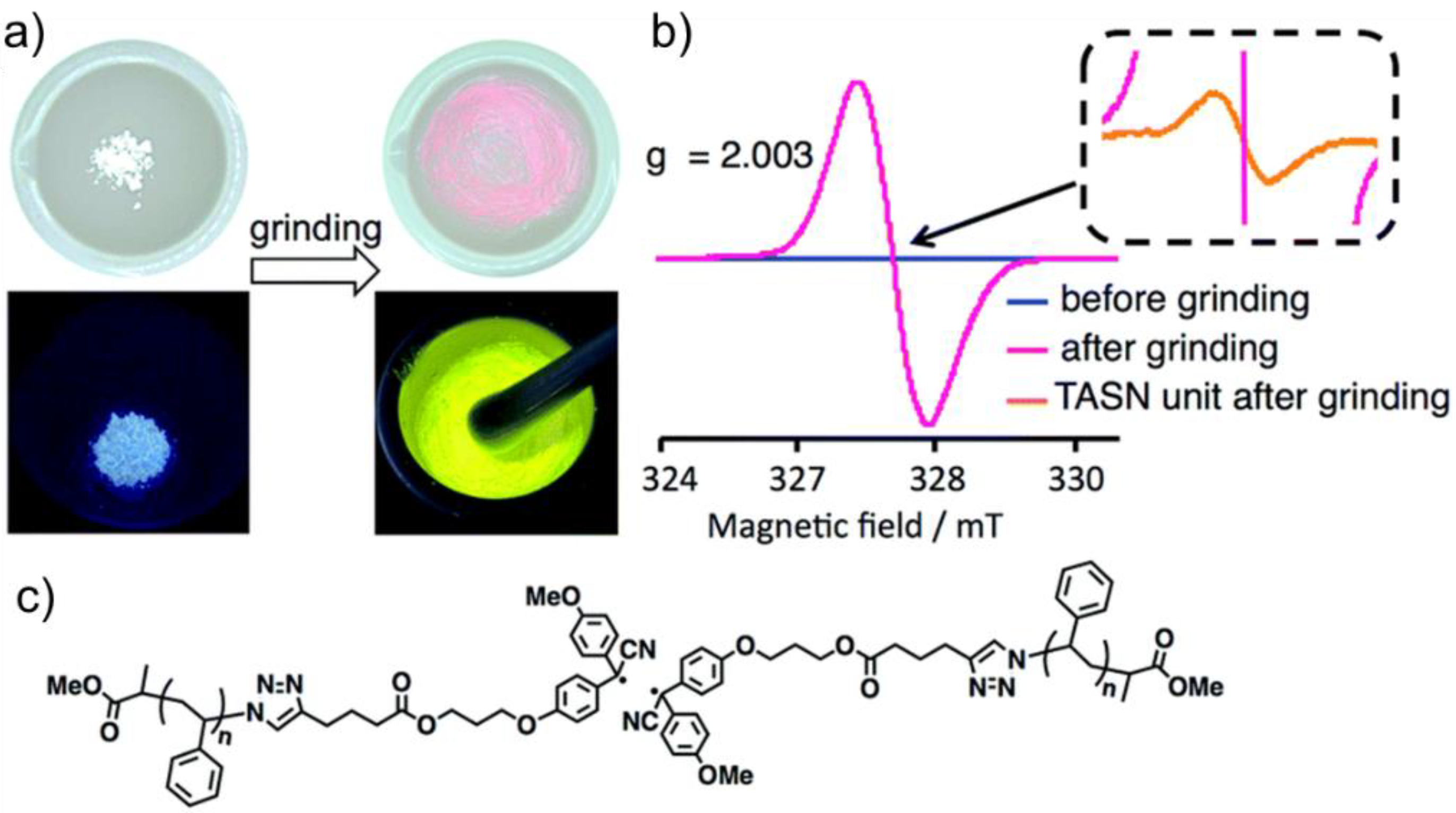 Molecules 27 06635 g010 Molecules 27 06635 g010