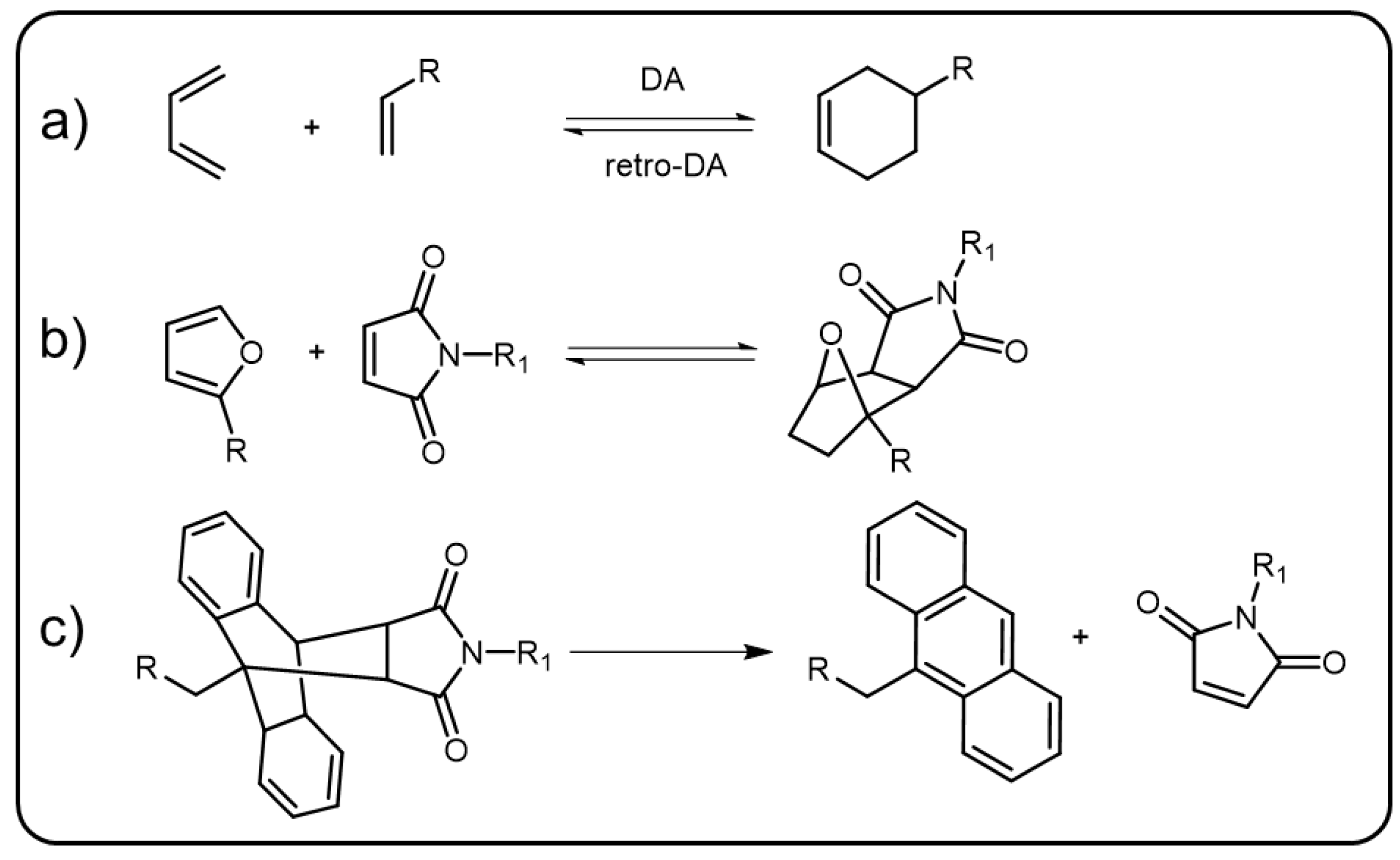 Molecules 27 06635 sch006 Molecules 27 06635 sch006