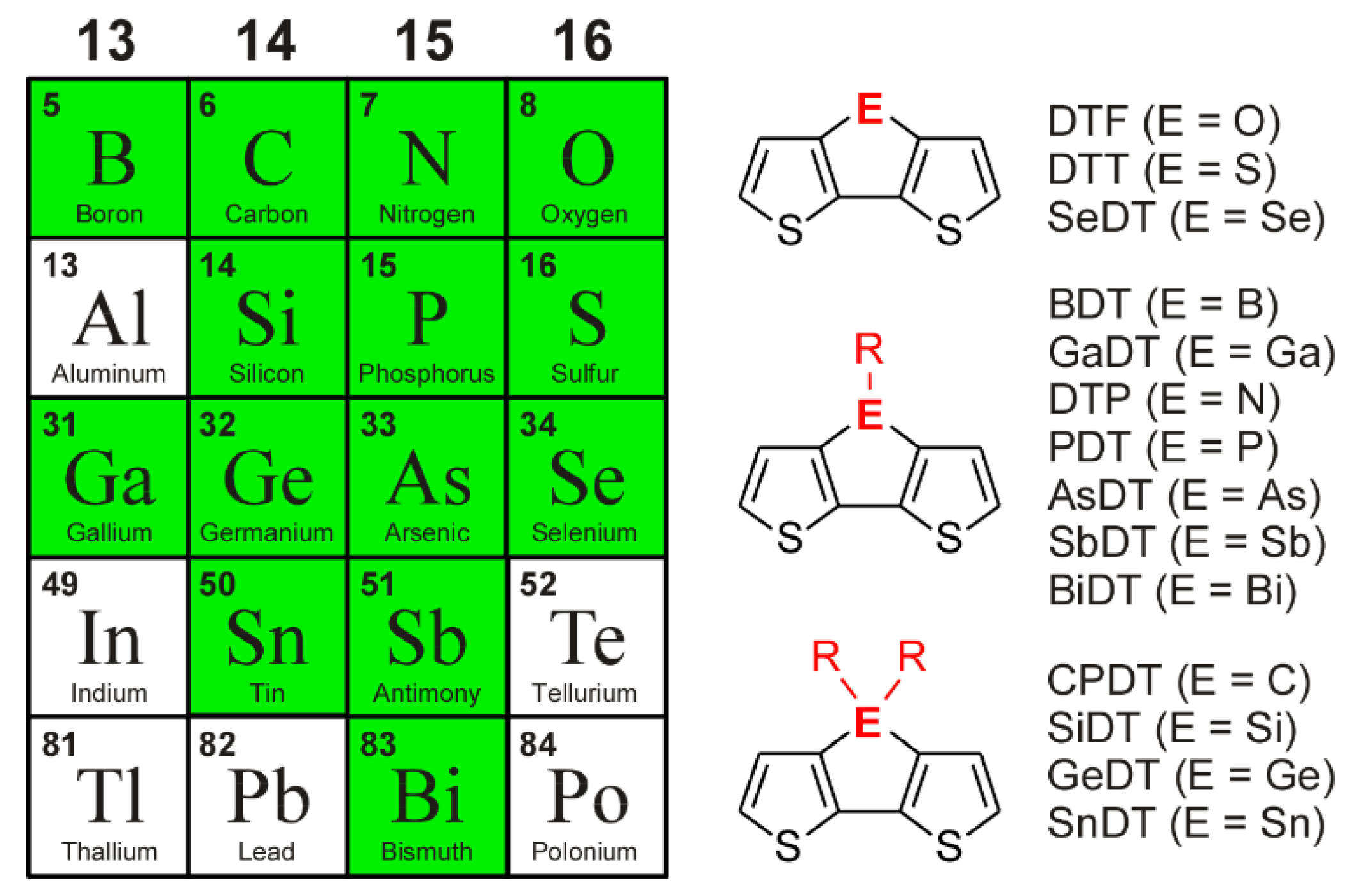 Molecules 27 06638 g001