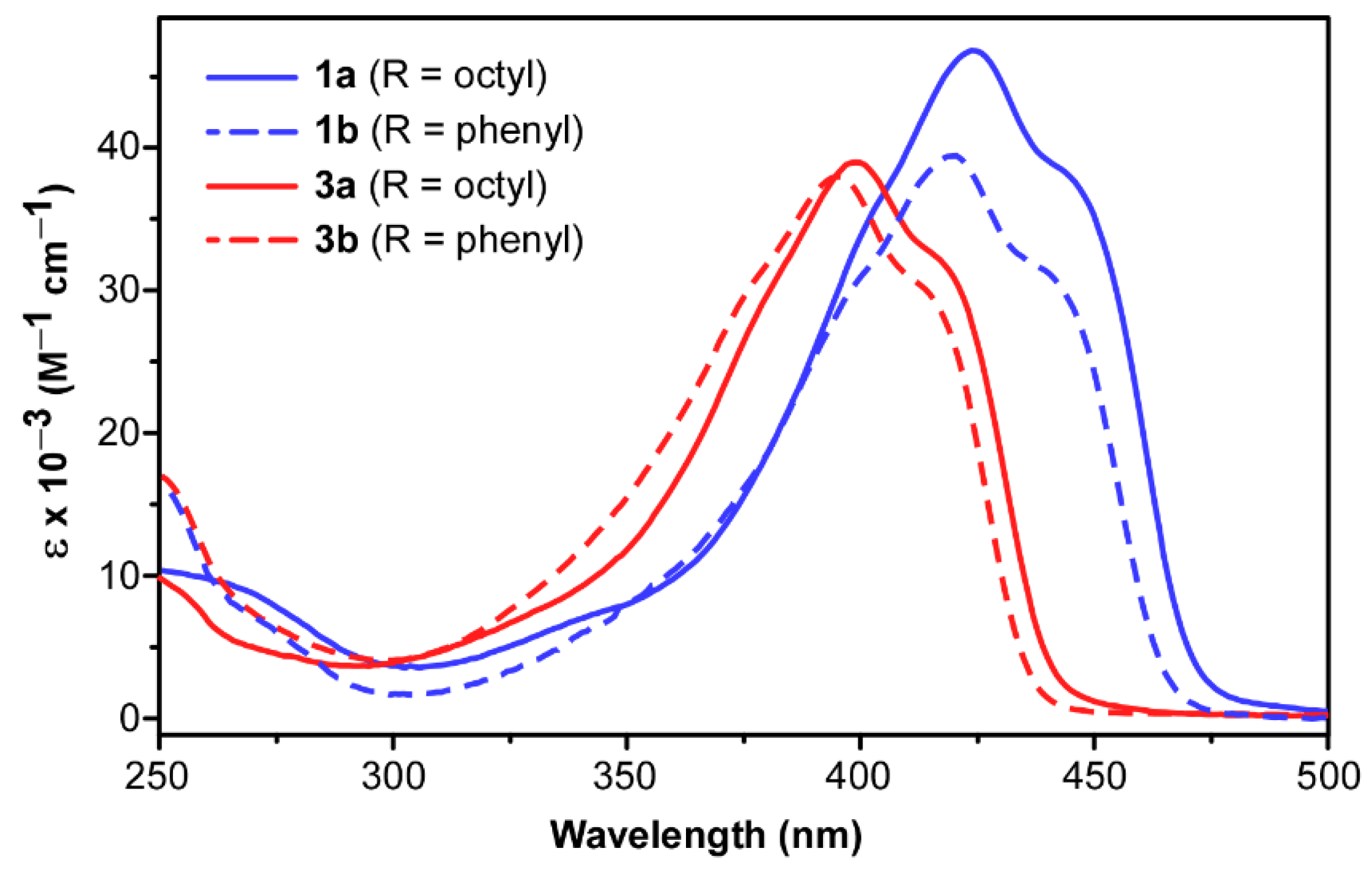 Molecules 27 06638 g008