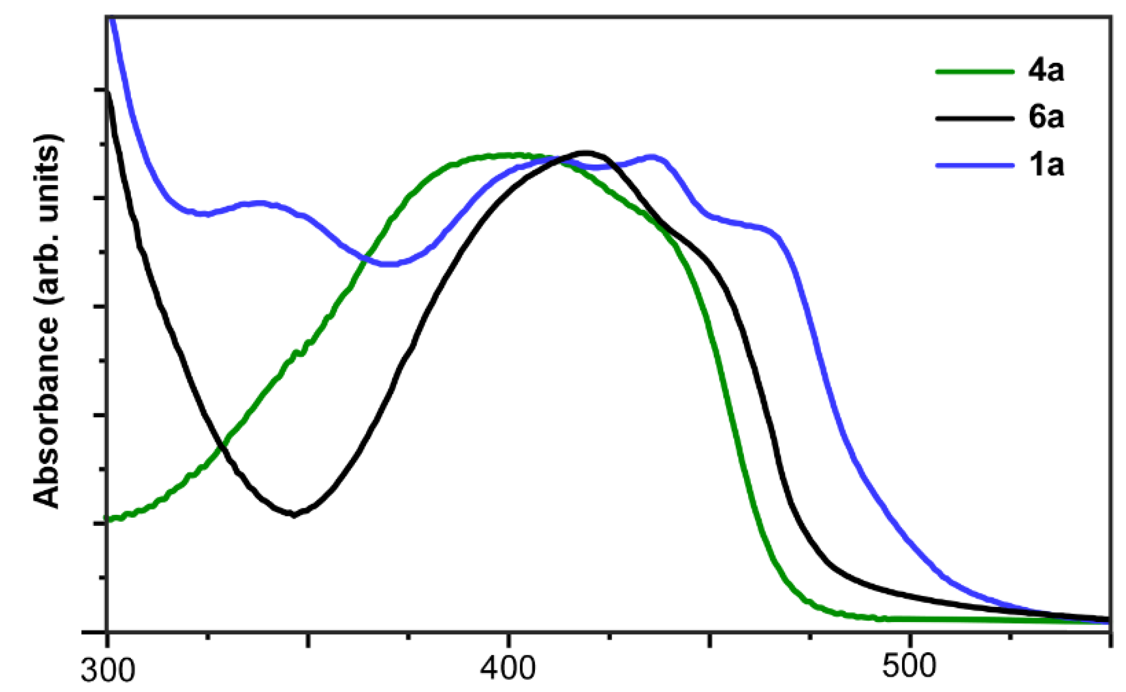 Molecules 27 06638 g011