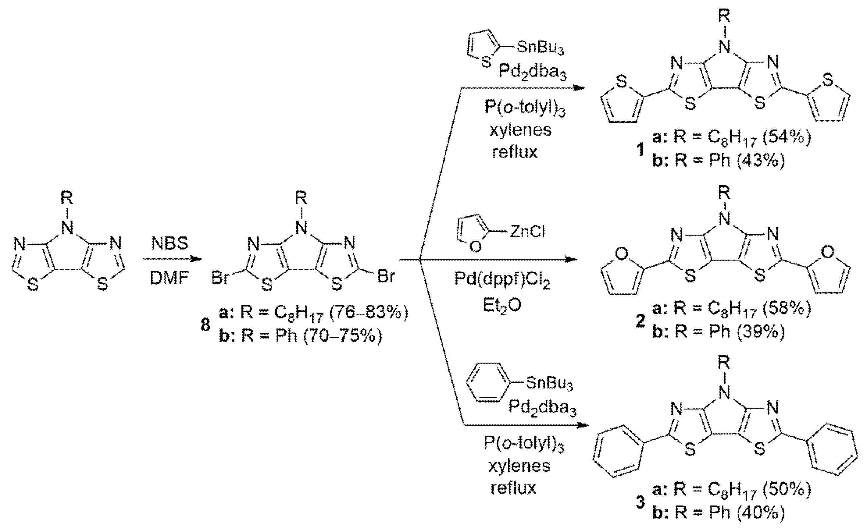 Molecules 27 06638 sch001