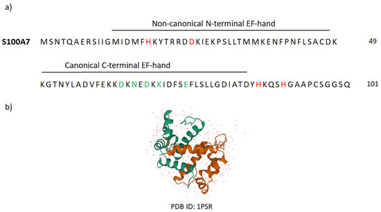 Molecules 27 06640 g0a2