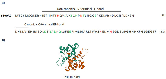 Molecules 27 06640 g0a4