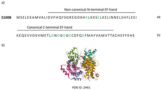 Molecules 27 06640 g0a6