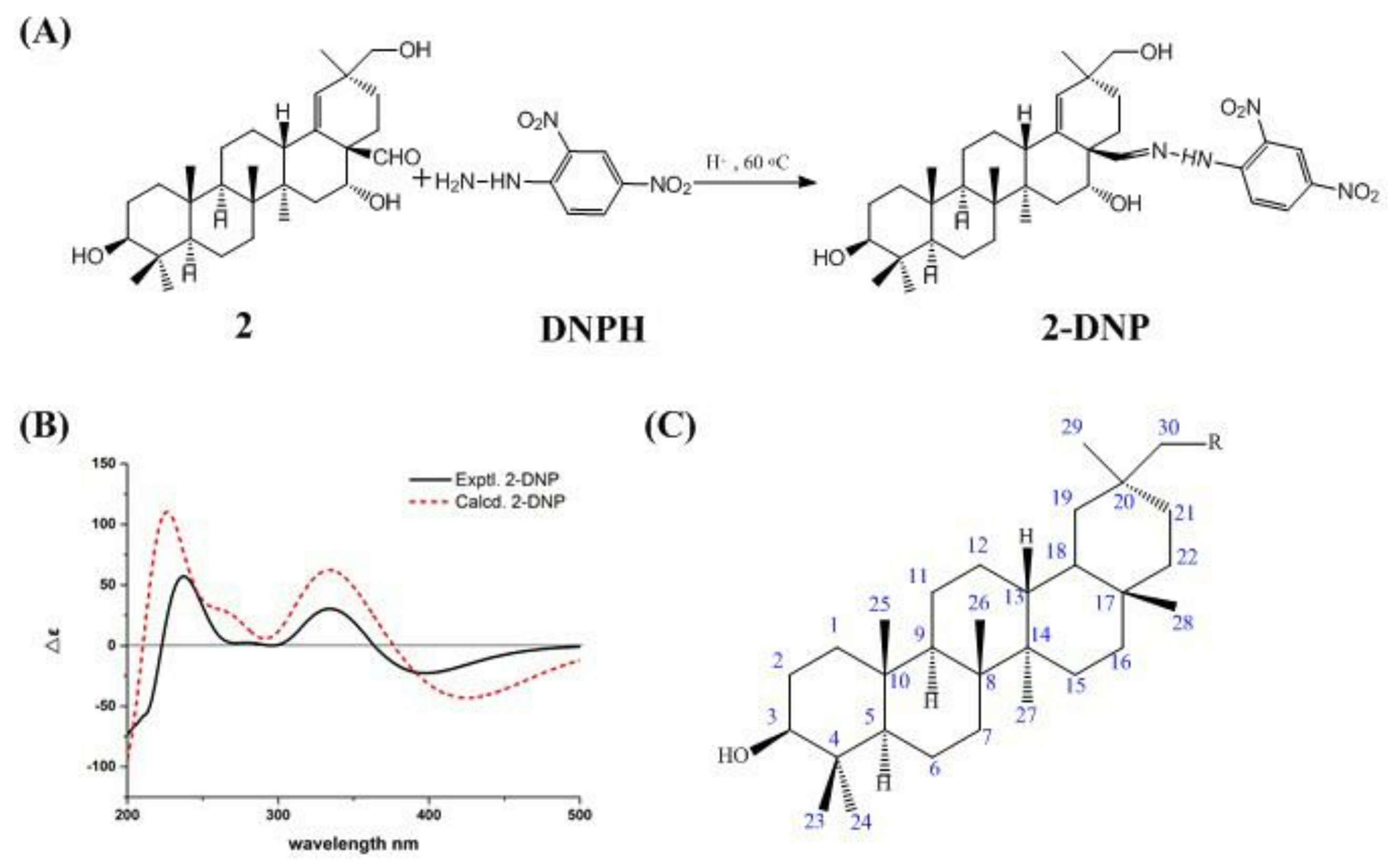 Molecules 27 06641 g003