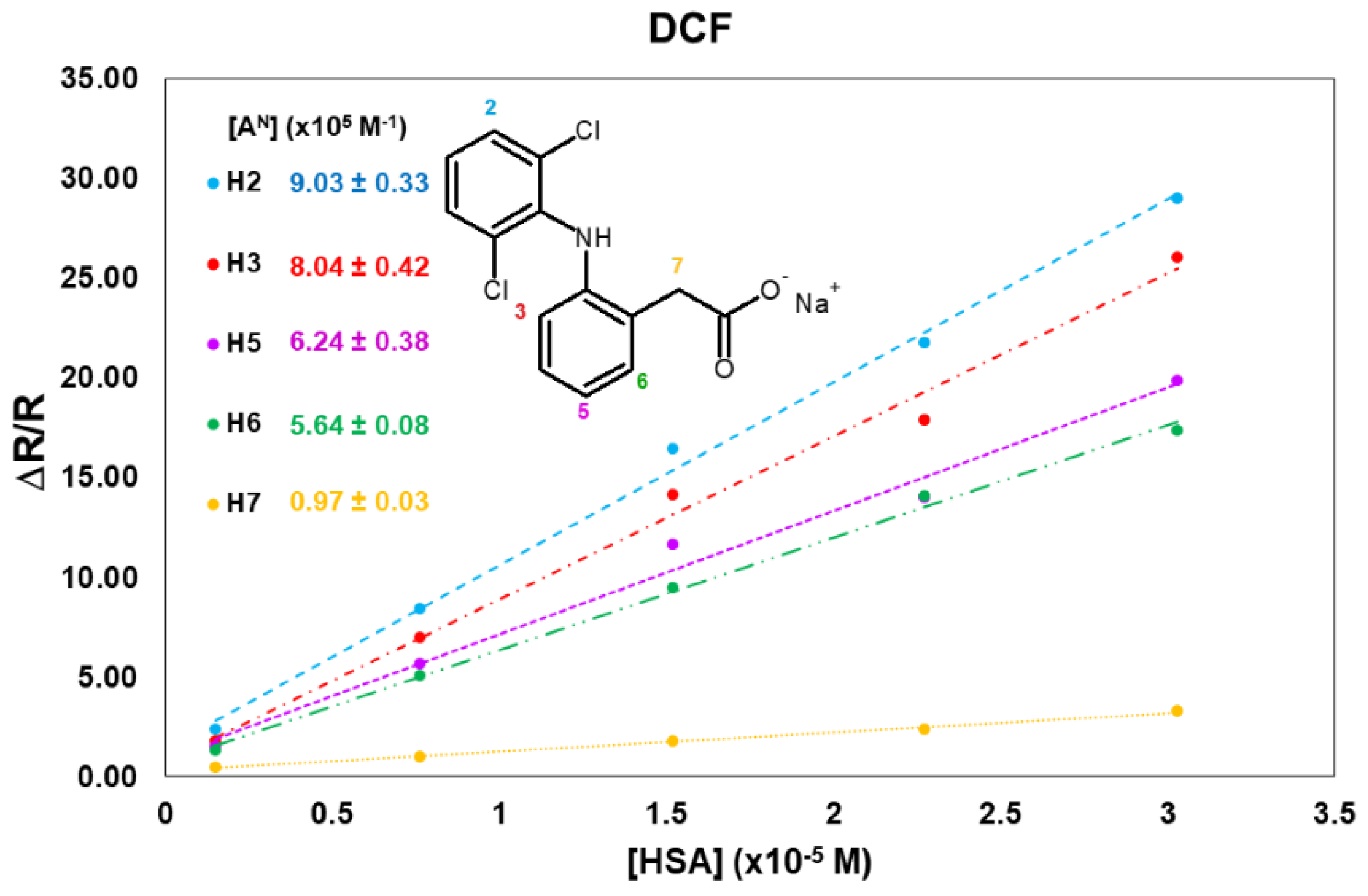 Molecules 27 06647 g002