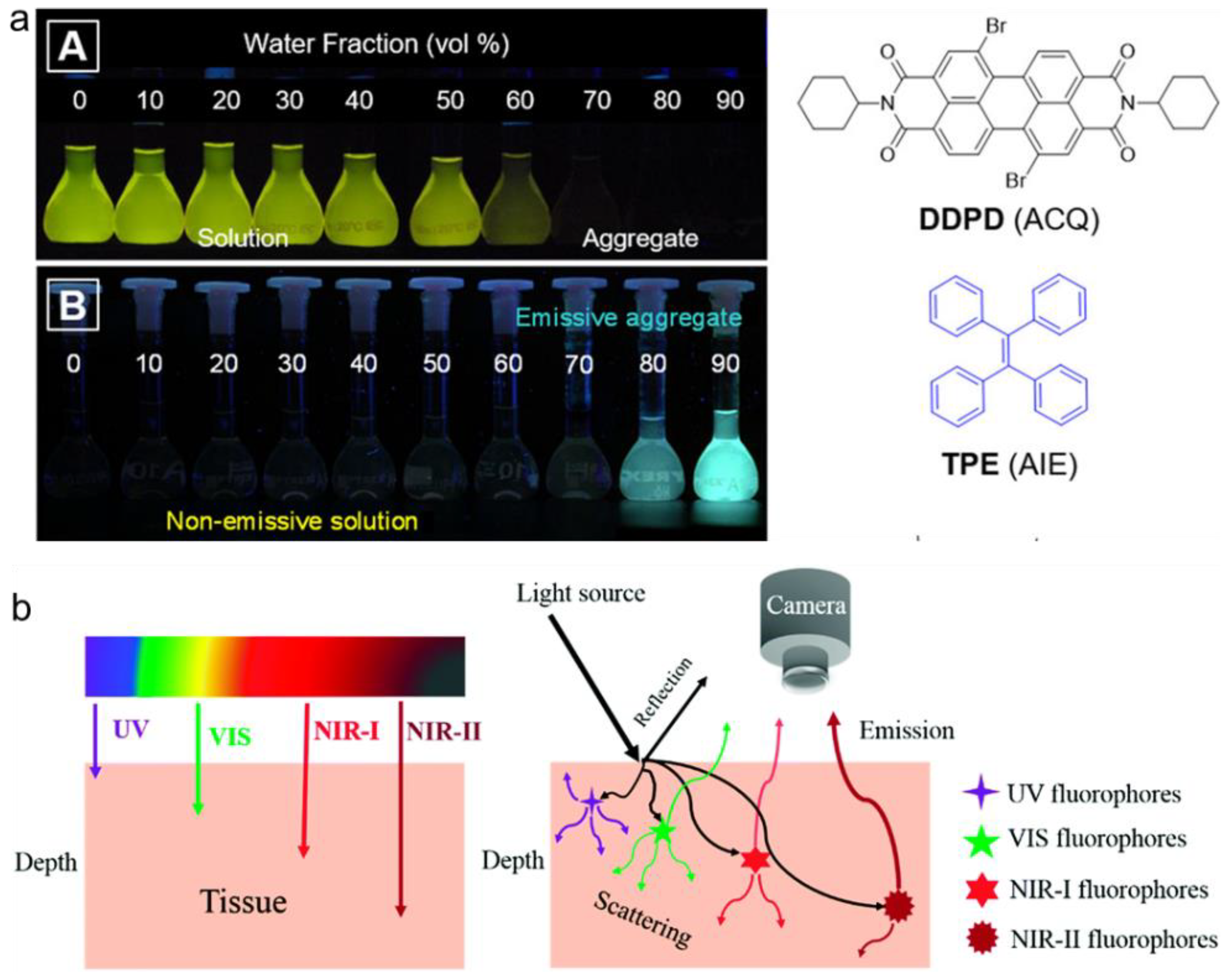 Molecules 27 06649 g001 Molecules 27 06649 g001