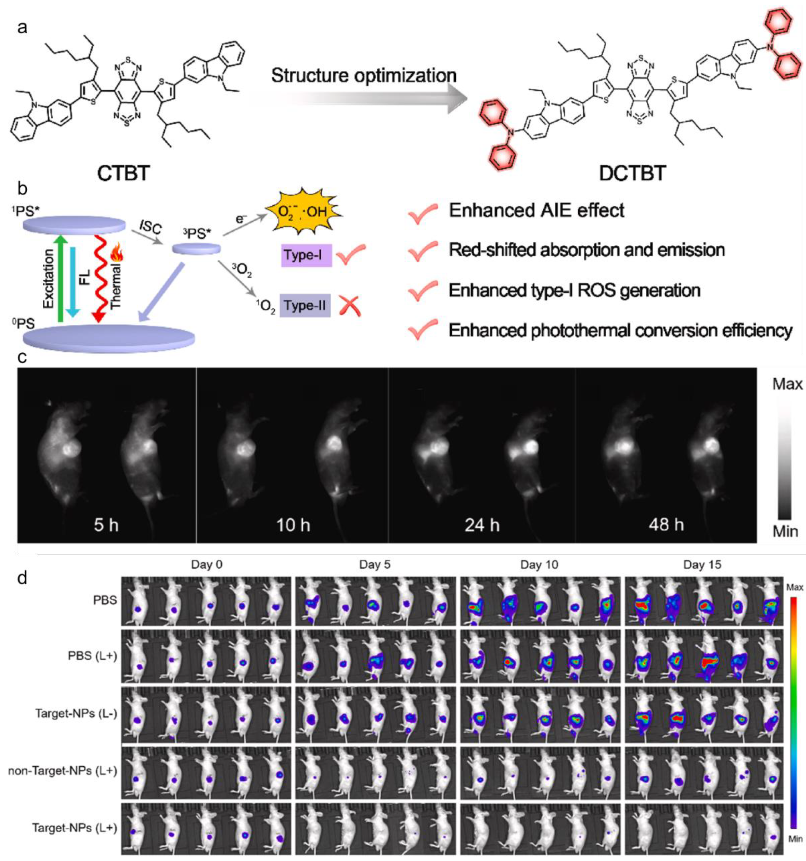 Molecules 27 06649 g008 Molecules 27 06649 g008