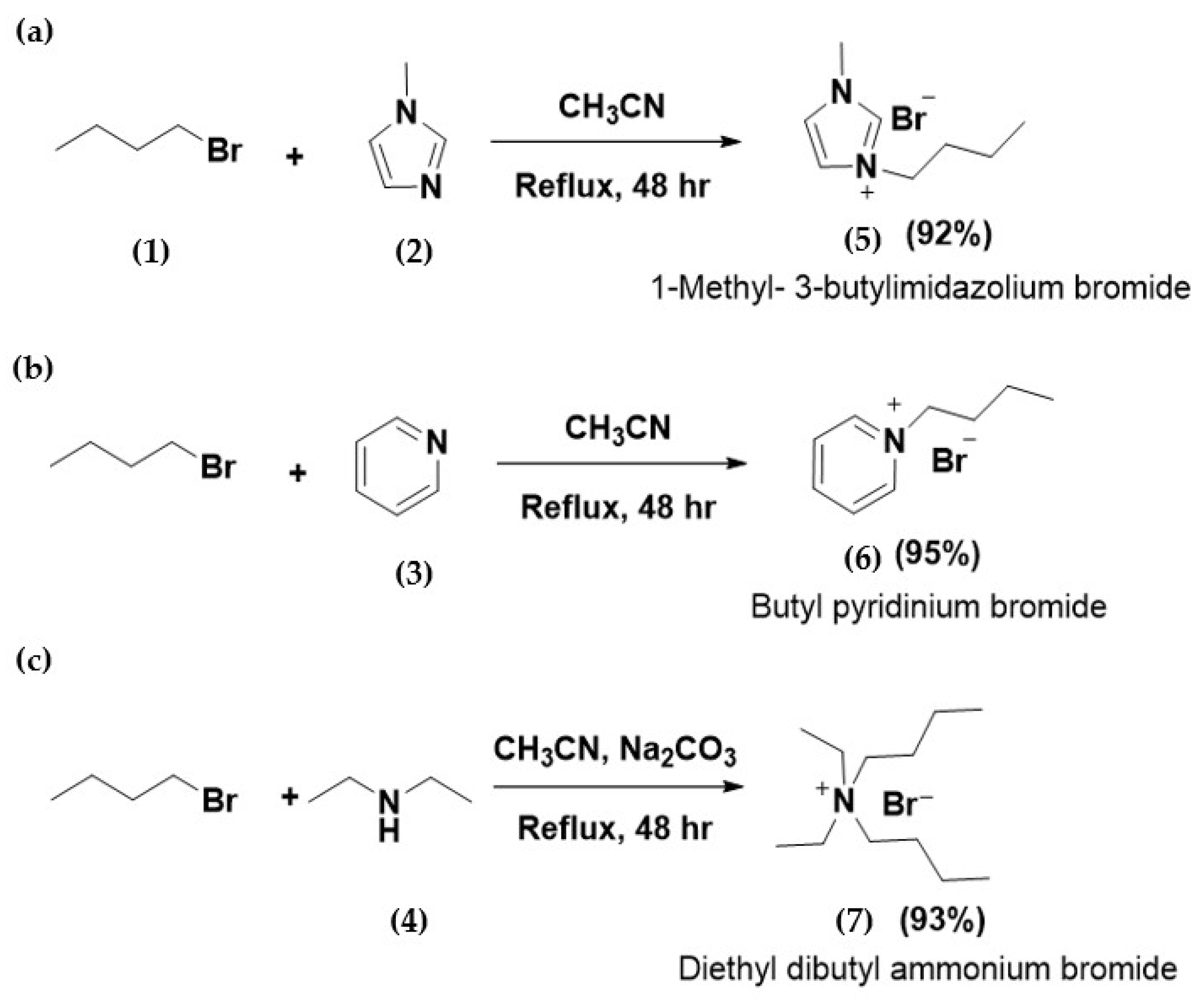 Molecules 27 06650 sch001 Molecules 27 06650 sch001