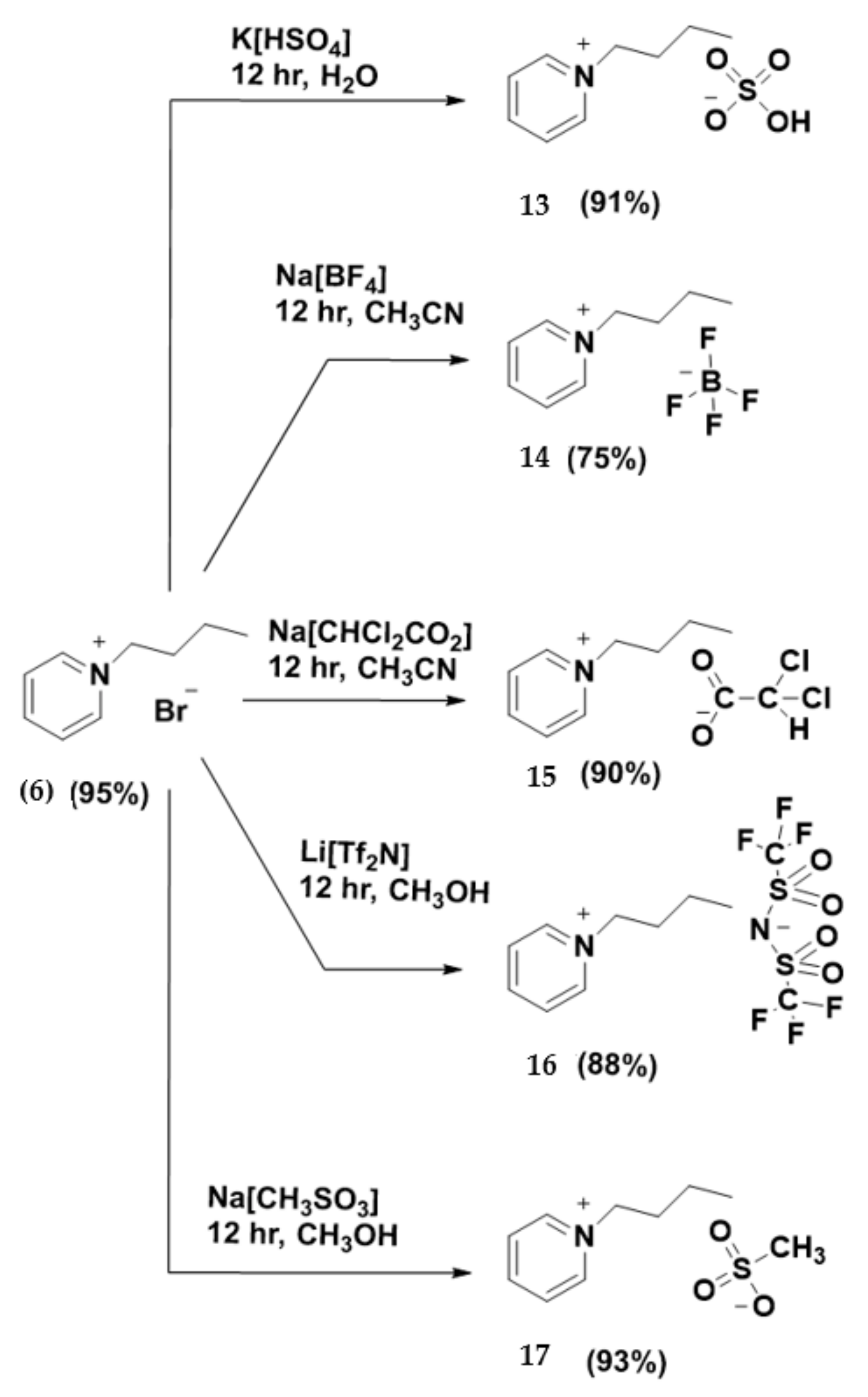 Molecules 27 06650 sch003 Molecules 27 06650 sch003