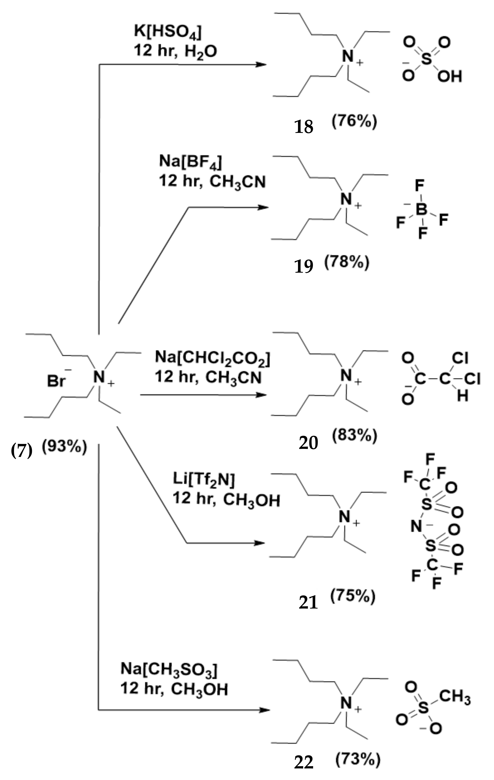 Molecules 27 06650 sch004 Molecules 27 06650 sch004