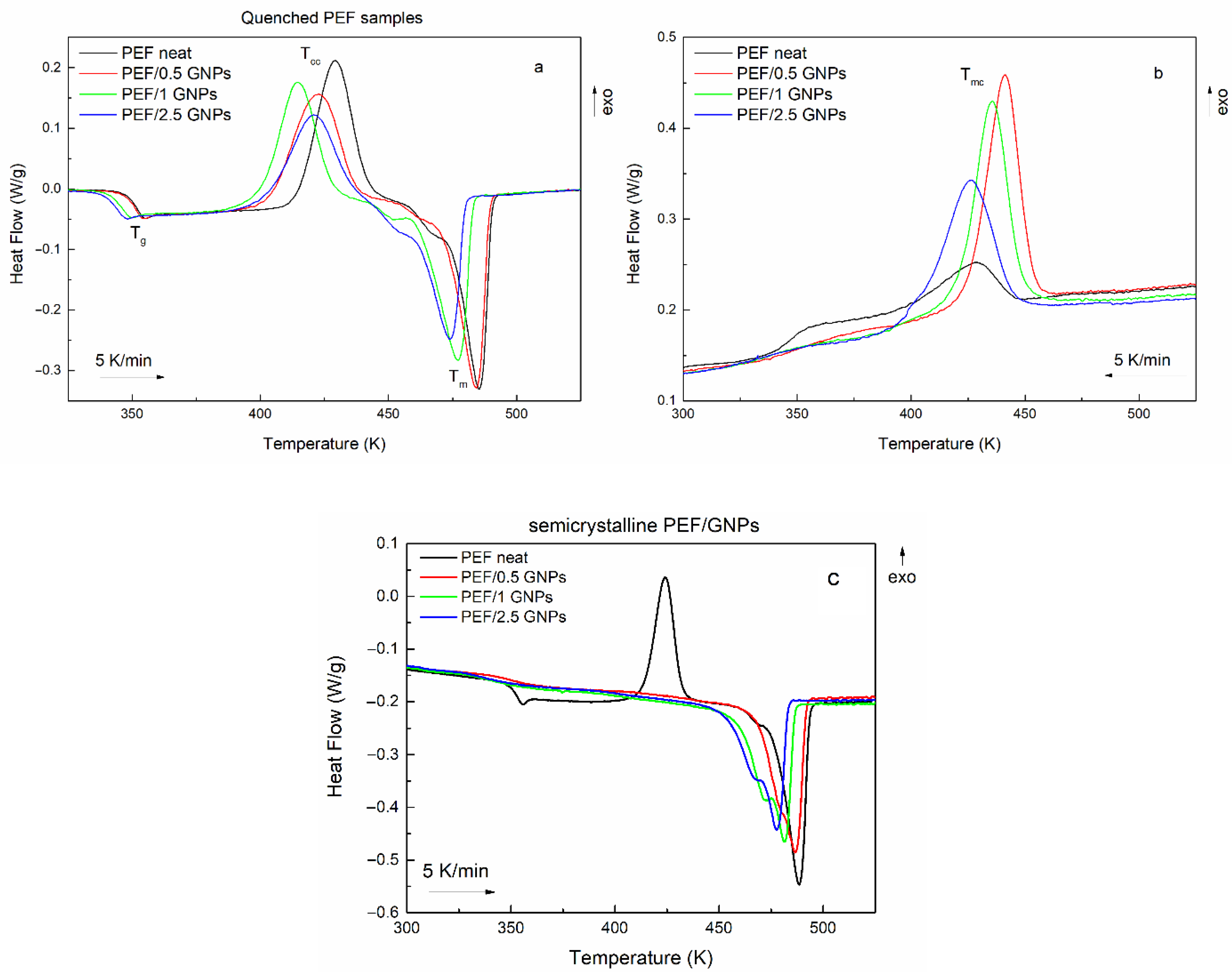 Molecules 27 06653 g002