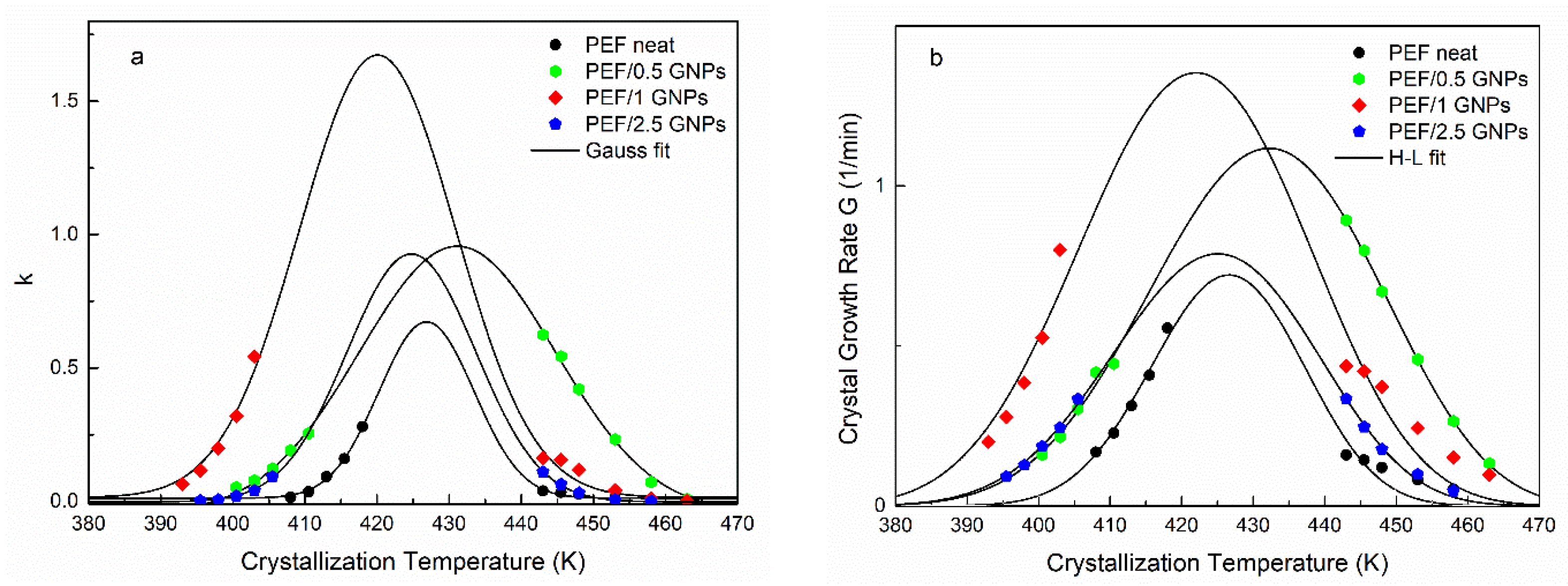 Molecules 27 06653 g005