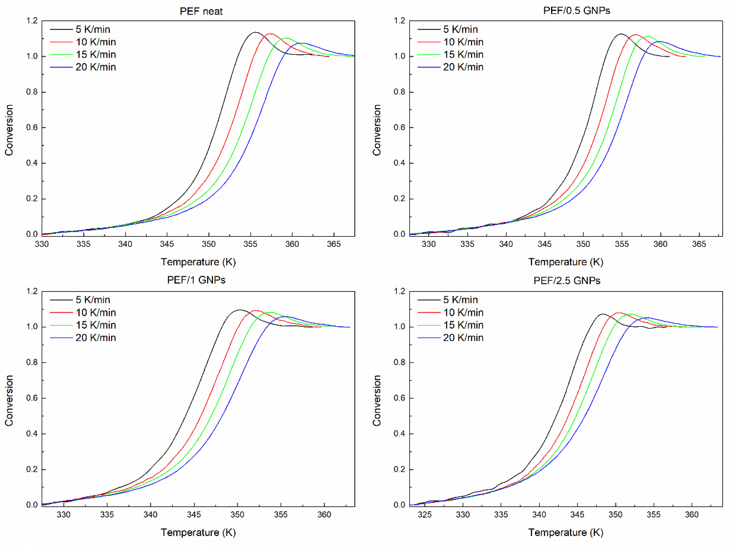 Molecules 27 06653 g008
