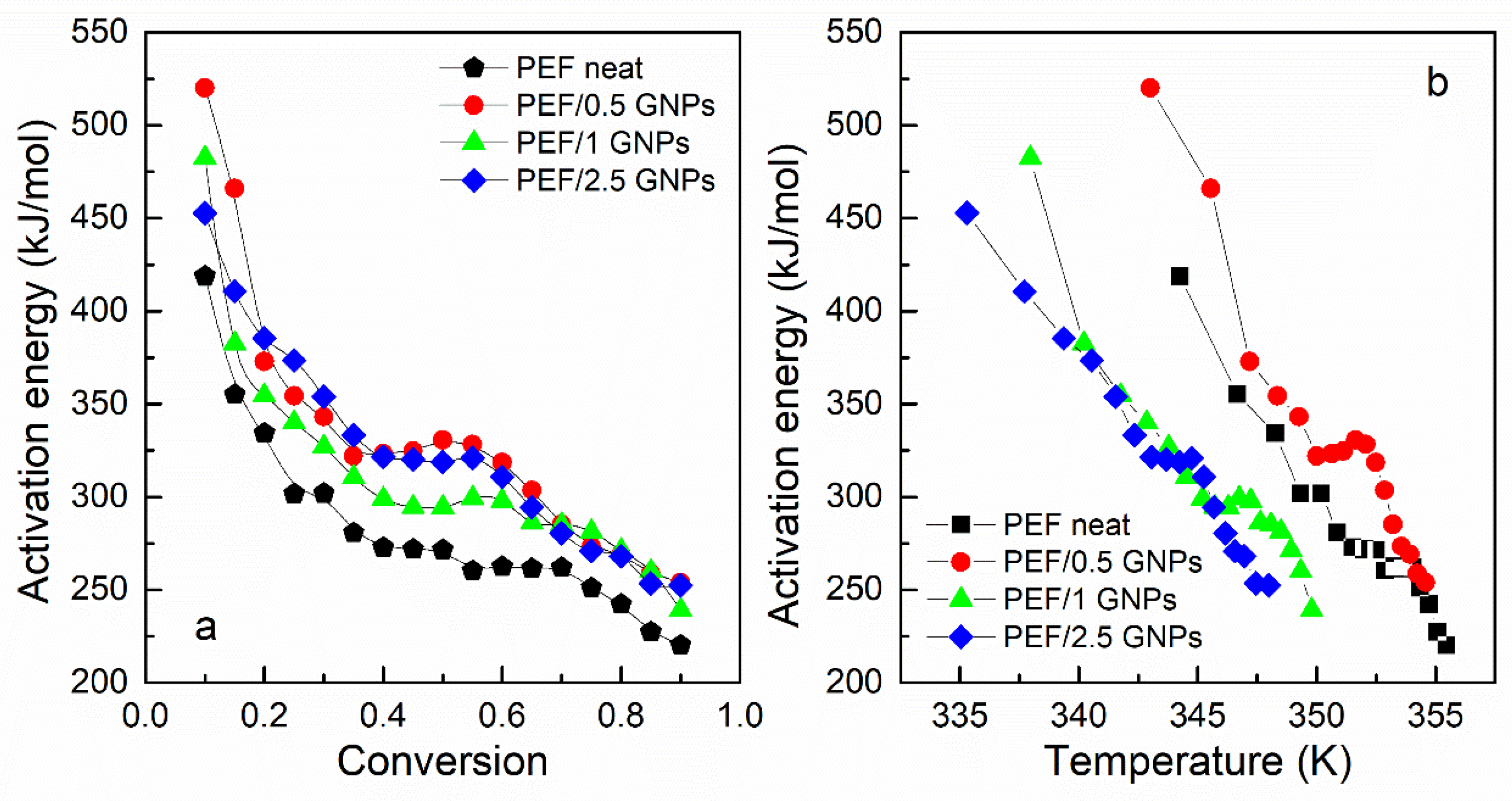 Molecules 27 06653 g009