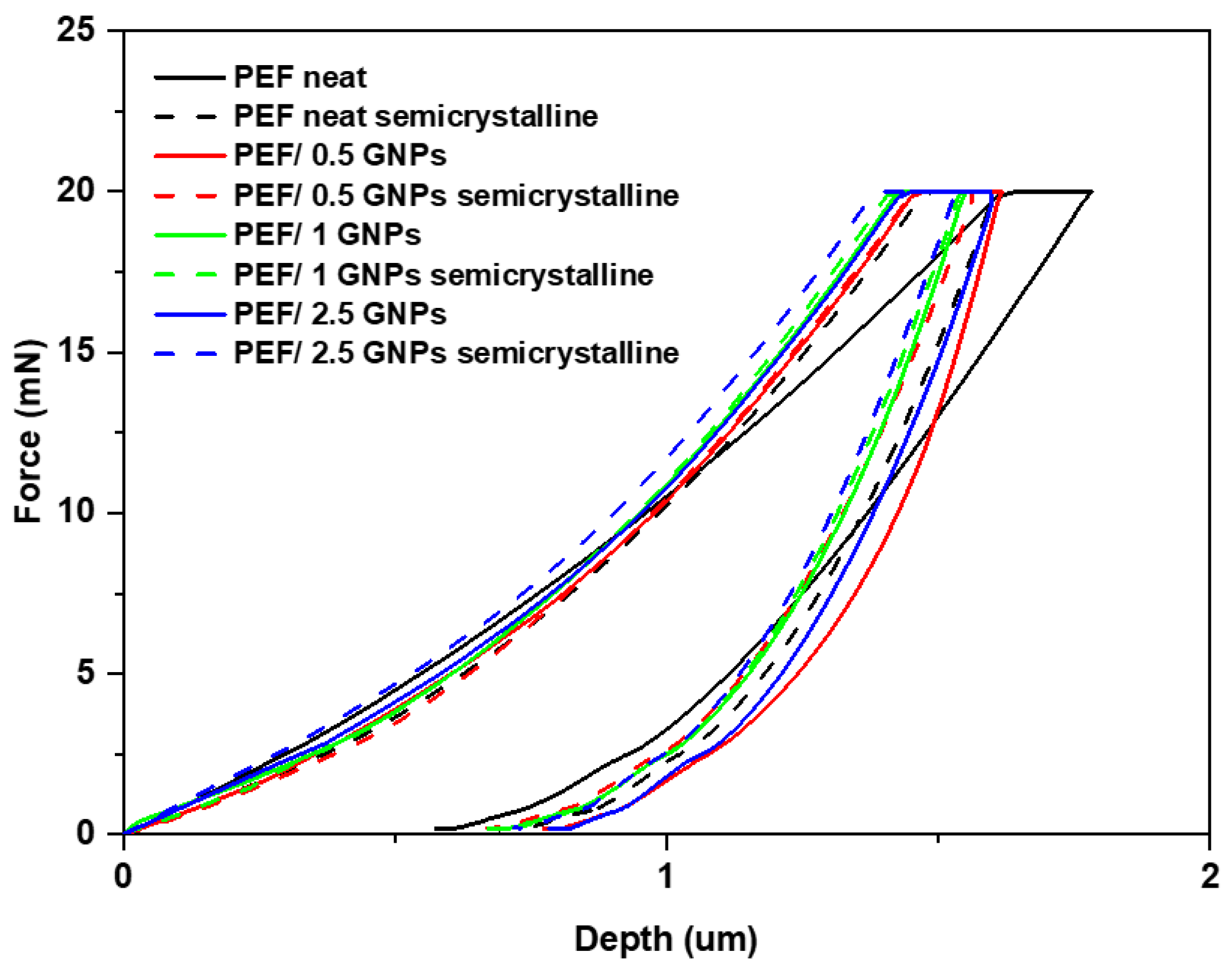 Molecules 27 06653 g010