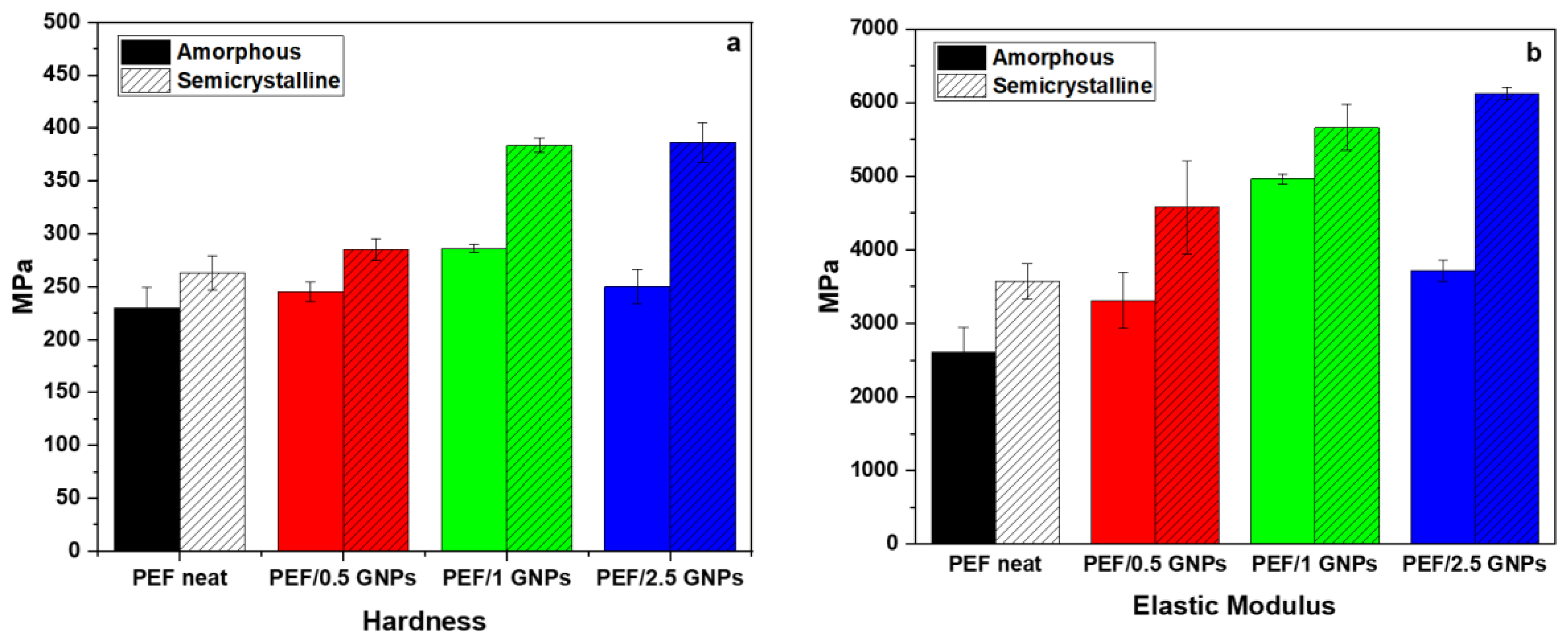 Molecules 27 06653 g011