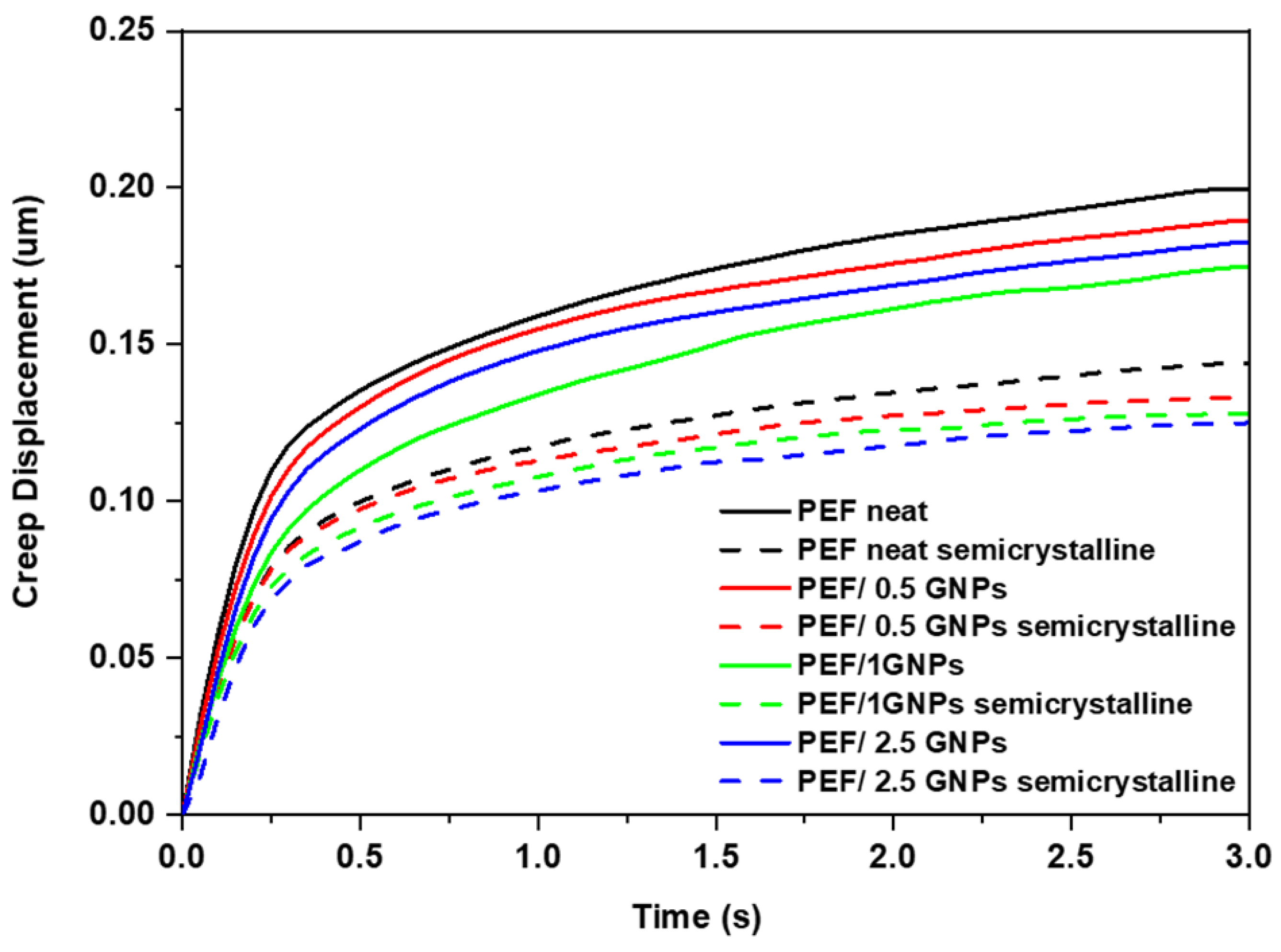 Molecules 27 06653 g012