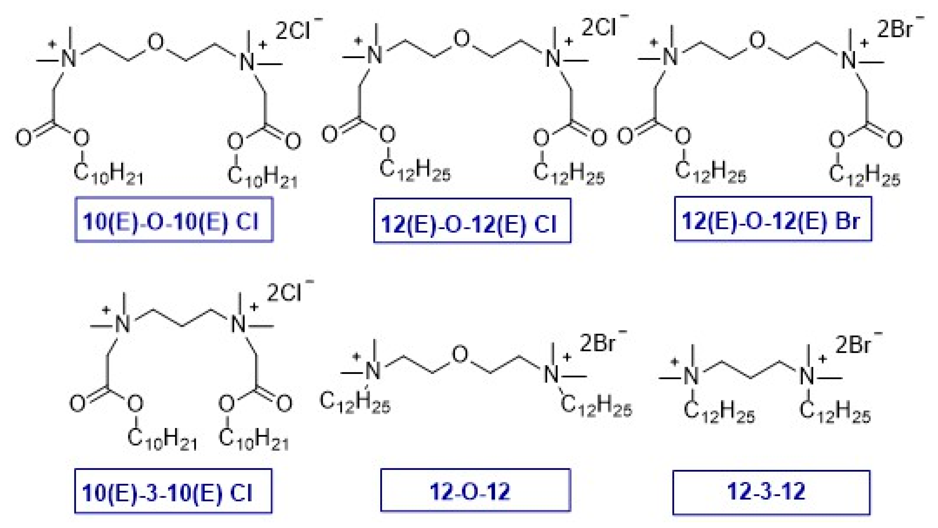 Molecules 27 06664 g002